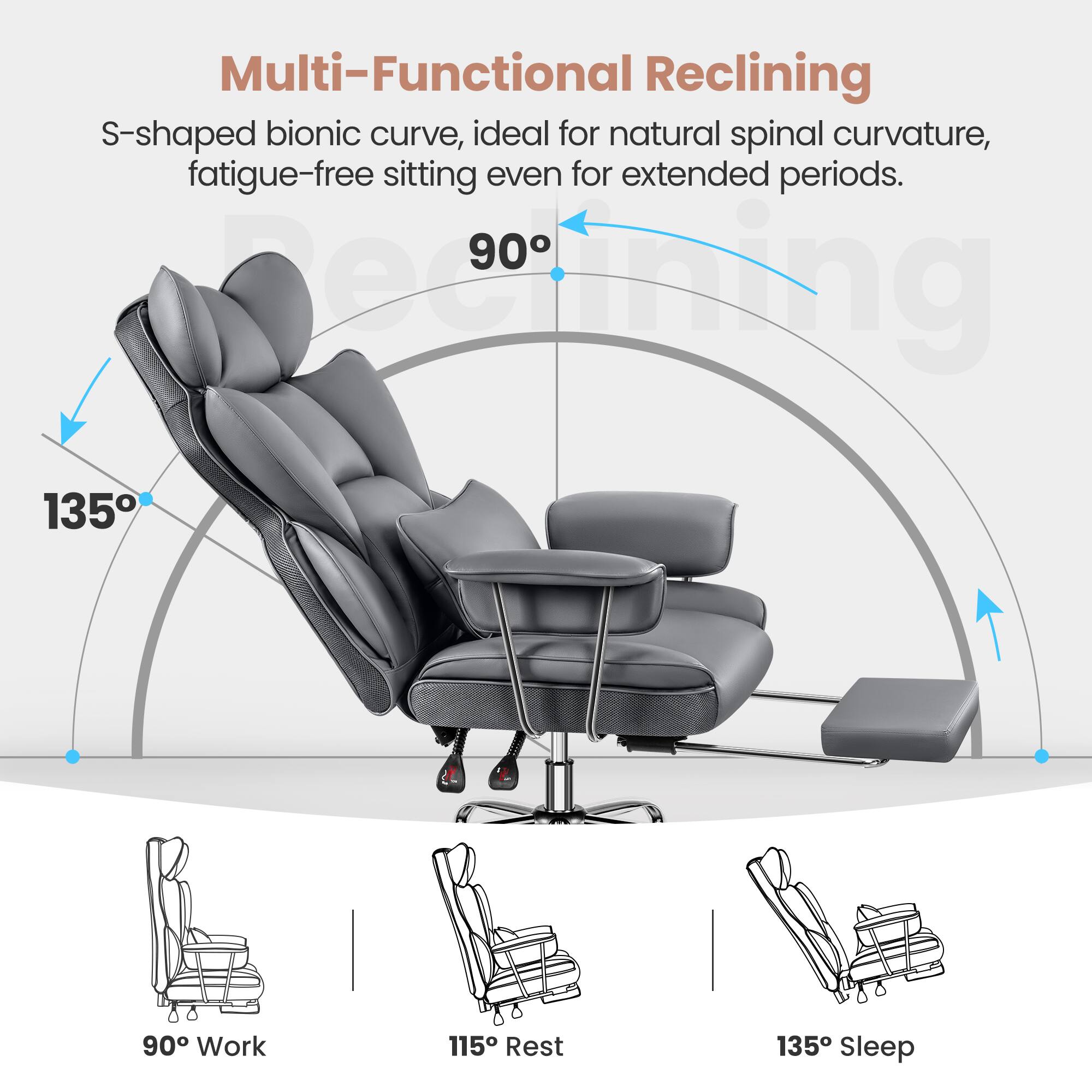 Multi-Functional Reclining S-shaped bionic curve, ideal for natural spinal curvature, fatigue-free sitting even for extended periods. 90° hinging 135° 90° Work 115° Rest 135° Sleep