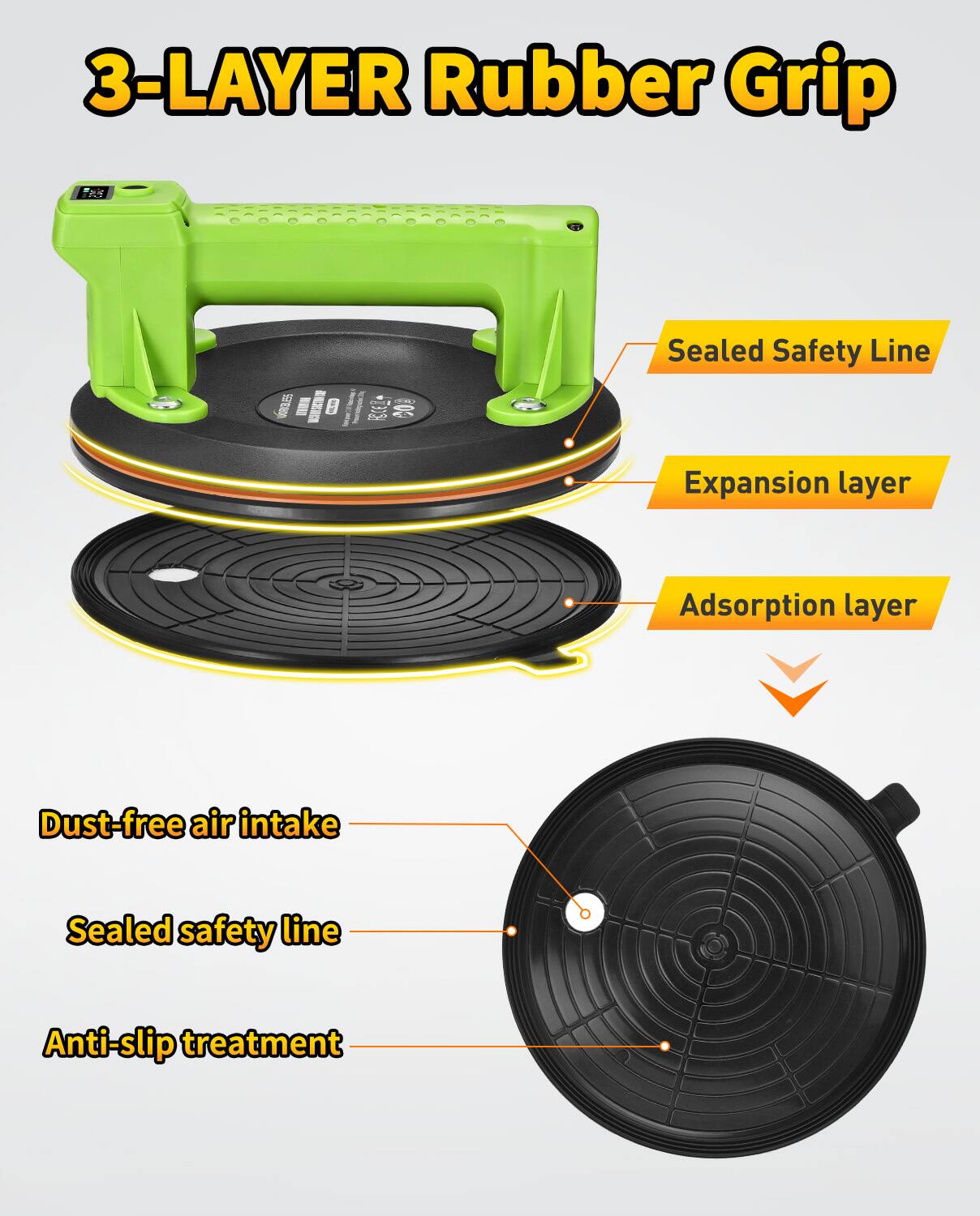 3-LAYER Rubber Grip

- Sealed Safety Line
- Expansion layer
- Adsorption layer
- Dust-free air intake
- Sealed safety line
- Anti-slip treatment