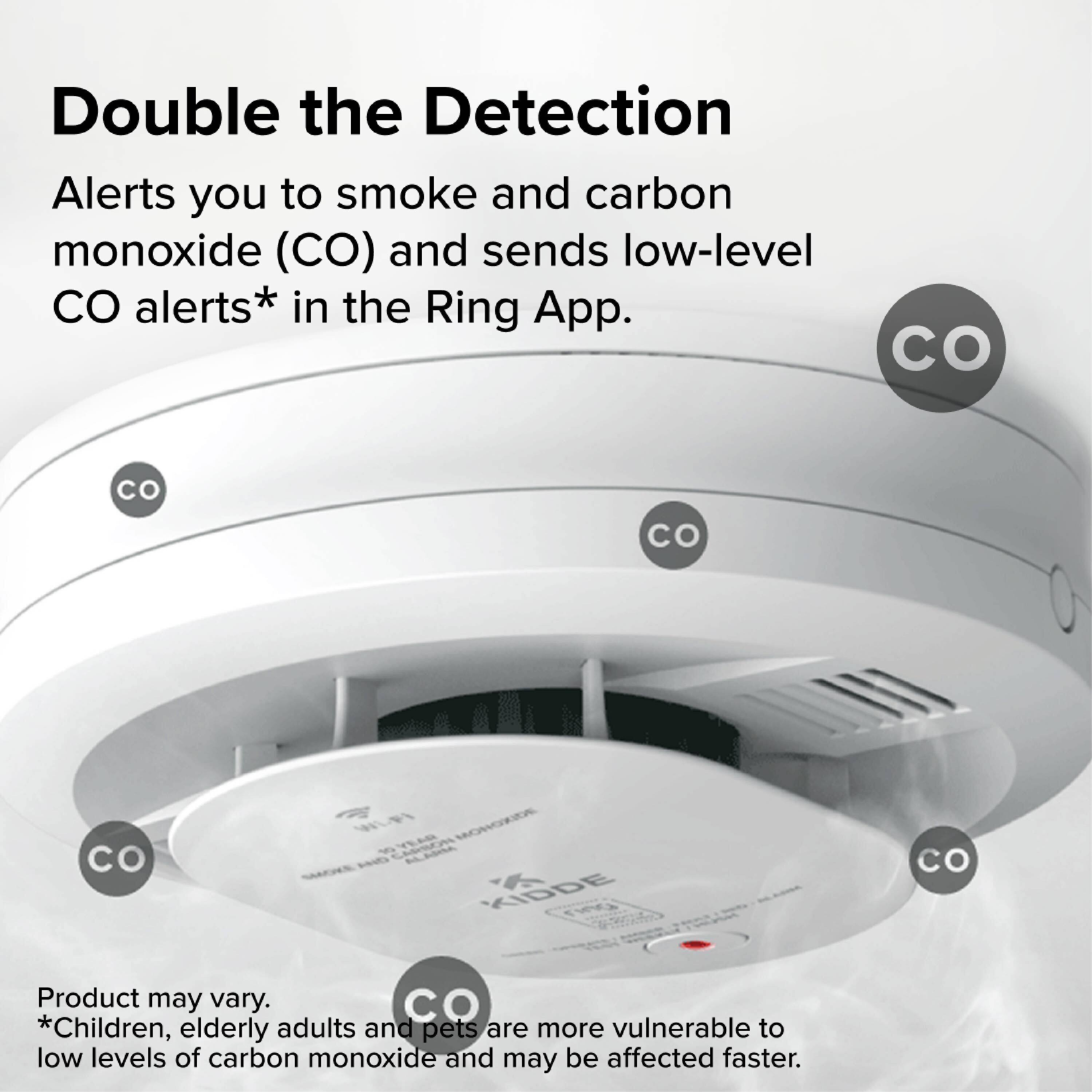 Double the Detection  
Alerts you to smoke and carbon monoxide (CO) and sends low-level CO alerts* in the Ring App.  

Product may vary.  
*Children, elderly adults and pets are more vulnerable to low levels of carbon monoxide and may be affected faster.