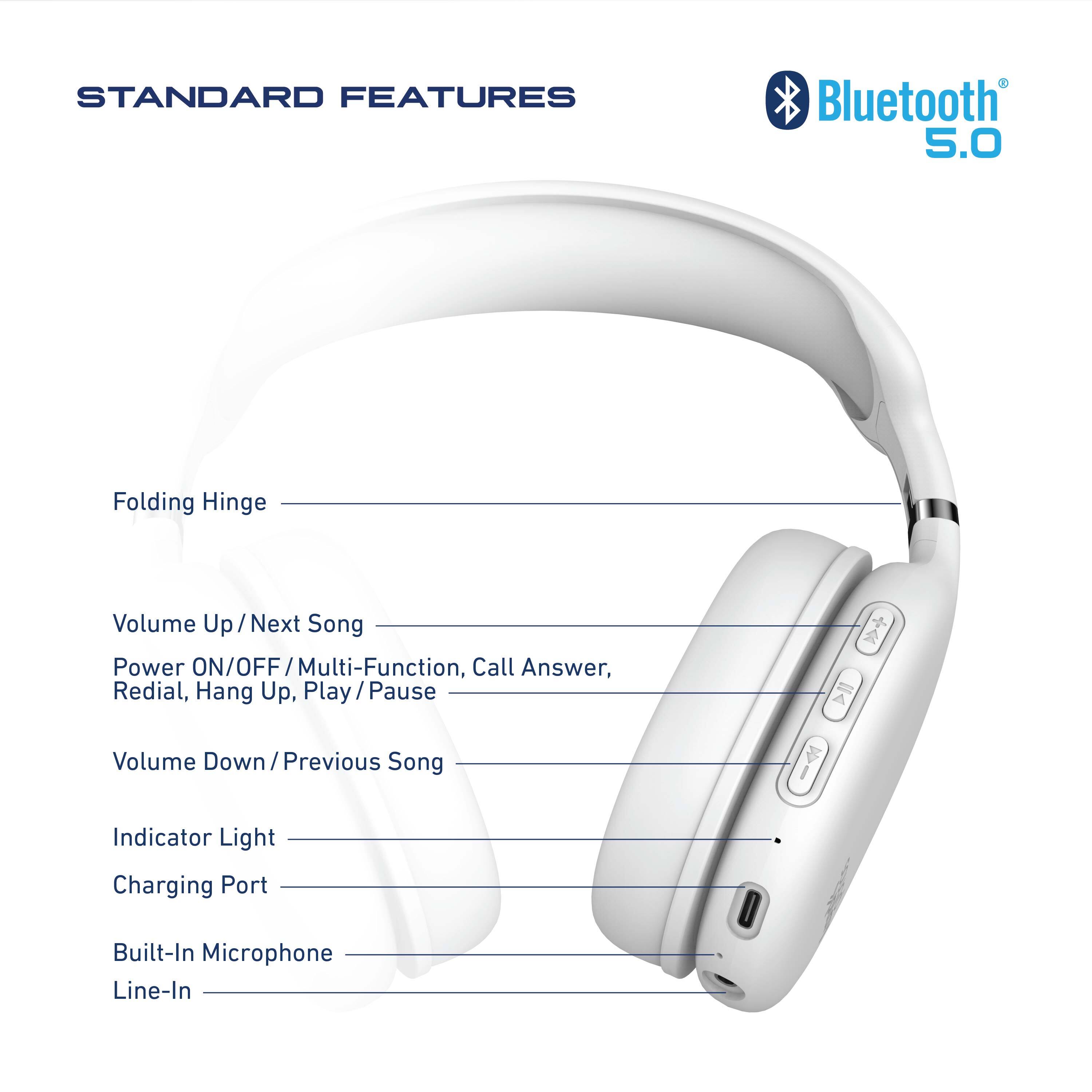 STANDARD FEATURES

- Bluetooth 5.0
- Folding Hinge
- Volume Up / Next Song
- Power ON/OFF / Multi-Function, Call Answer, Redial, Hang Up, Play / Pause
- Volume Down / Previous Song
- Indicator Light
- Charging Port
- Built-In Microphone
- Line-In