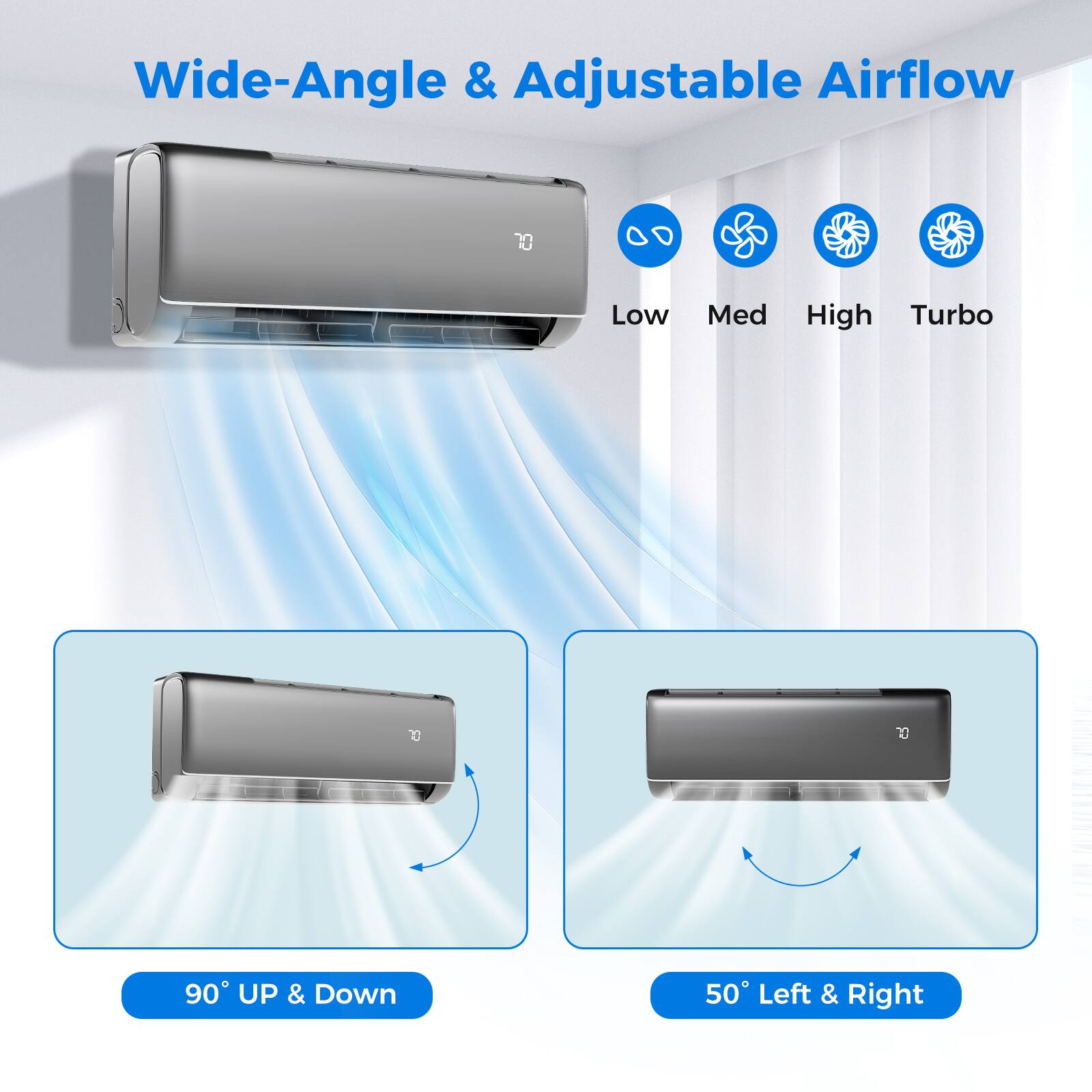 1. Wide-Angle & Adjustable Airflow
2. Low
3. Med
4. High
5. Turbo
6. 90° UP & Down
7. 50° Left & Right