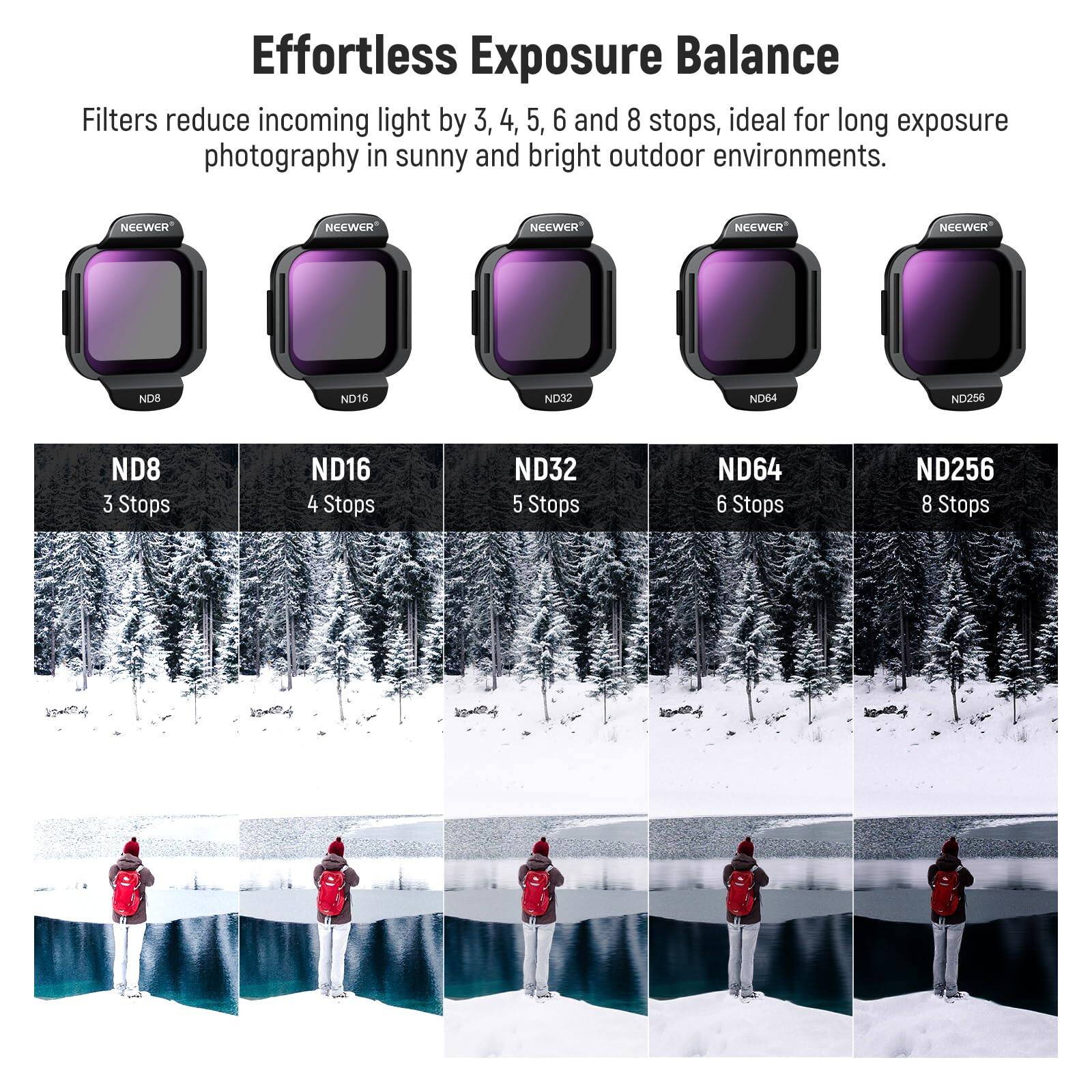 Effortless Exposure Balance

Filters reduce incoming light by 3, 4, 5, 6 and 8 stops, ideal for long exposure photography in sunny and bright outdoor environments.

NEEWER ND8 3 Stops  
NEEWER ND16 4 Stops  
NEEWER ND32 5 Stops  
NEEWER ND64 6 Stops  
NEEWER ND256 8 Stops