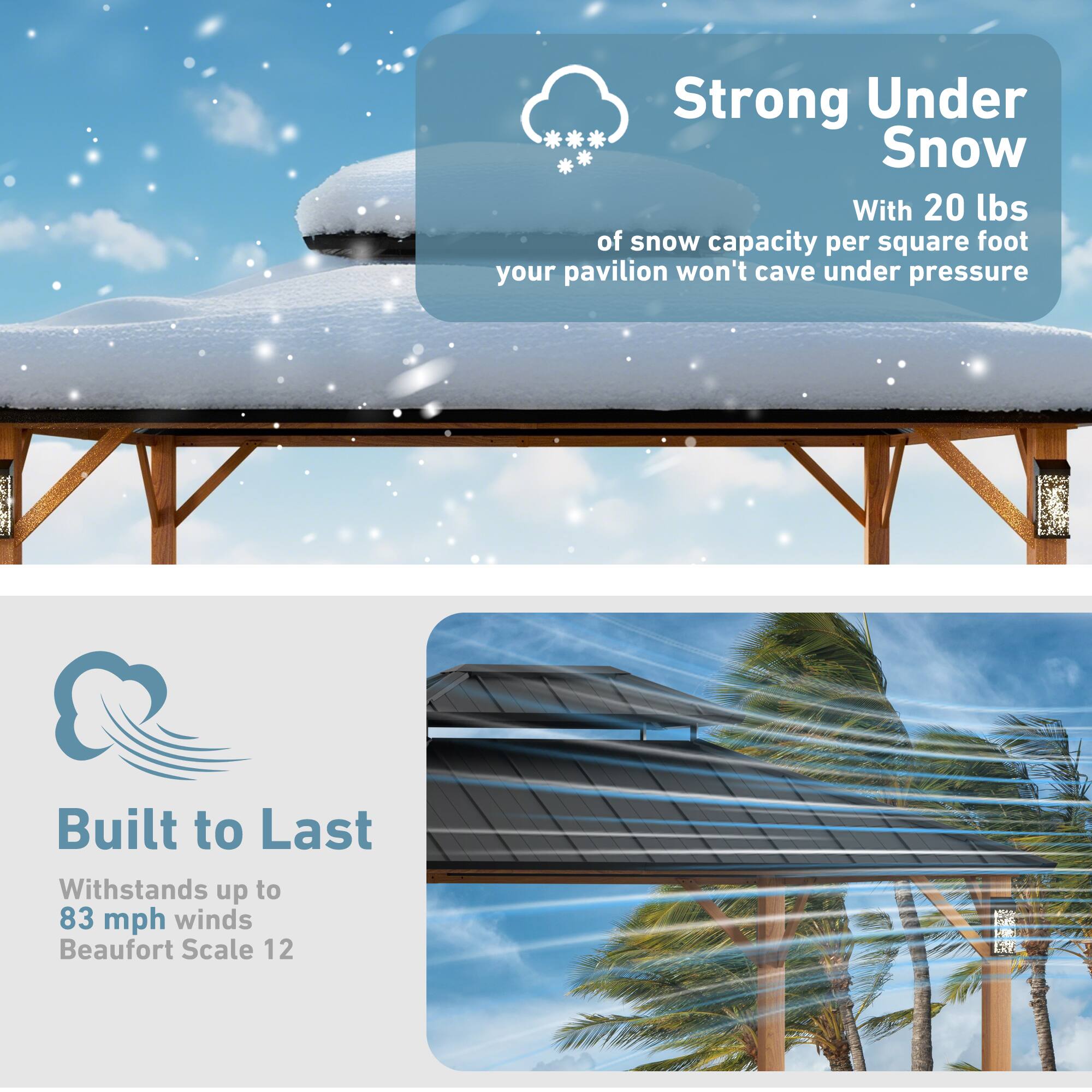 Strong Under Snow  
With 20 lbs of snow capacity per square foot, your pavilion won't cave under pressure  

Built to Last  
Withstands up to 83 mph winds  
Beaufort Scale 12