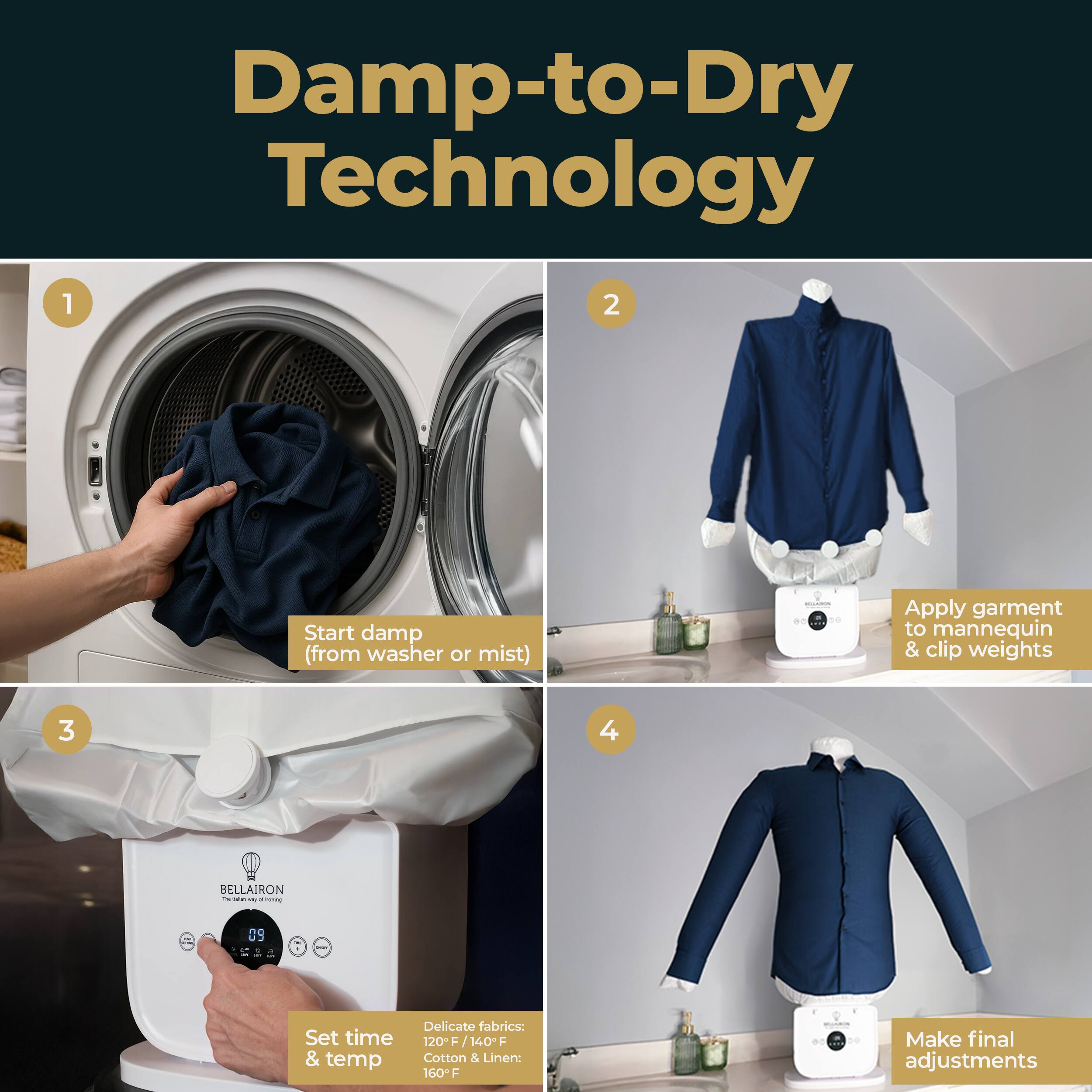 Damp-to-Dry Technology

1. Start damp (from washer or mist)
2. Apply garment to mannequin & clip weights
3. Set time & temp
   - Delicate fabrics: 120-140°F
   - Cotton & Linen: 160°F
4. Make final adjustments