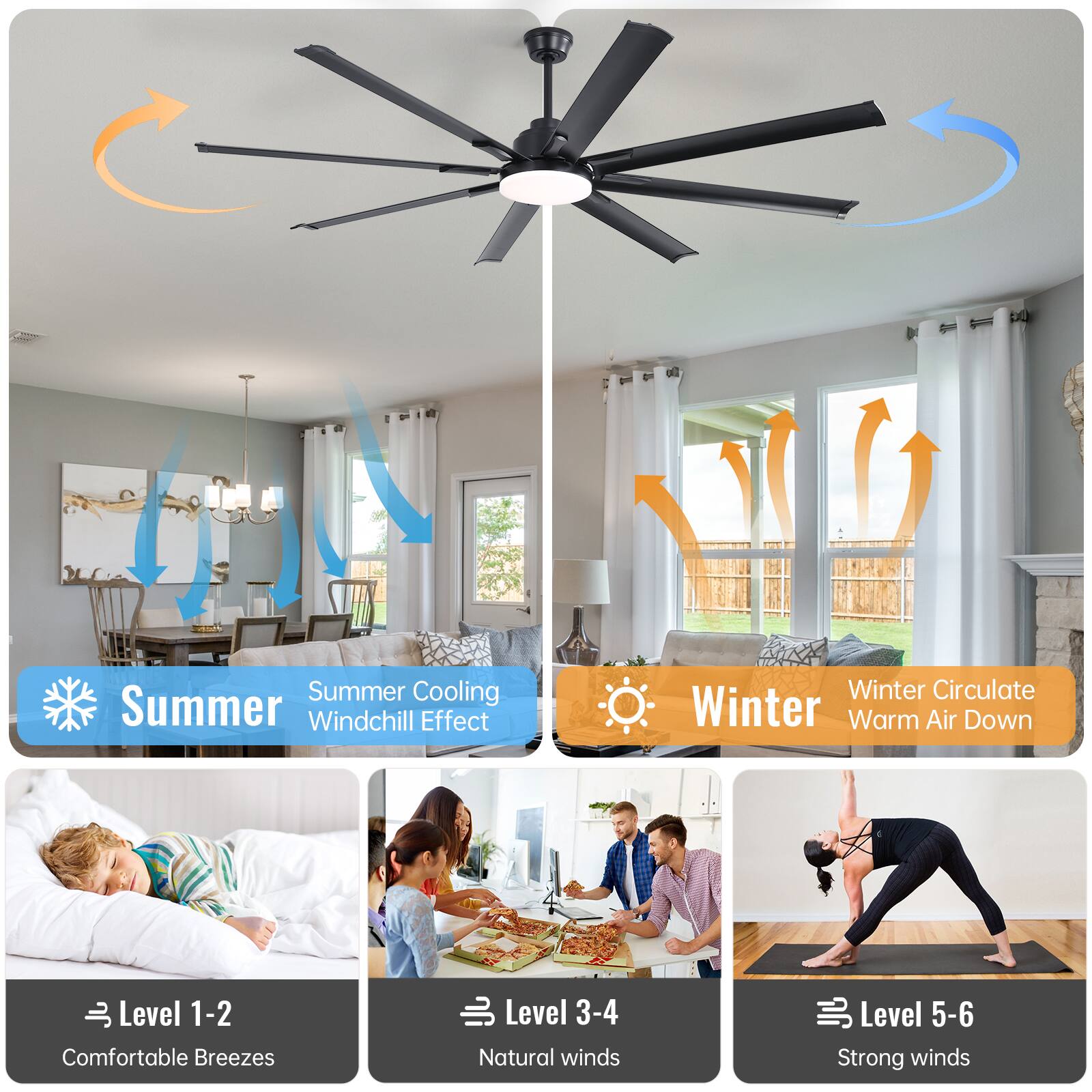 Summer Cooling  
Windchill Effect  

Winter Circulate  
Warm Air Down  

Level 1-2  
Comfortable Breezes  

Level 3-4  
Natural Winds  

Level 5-6  
Strong Winds