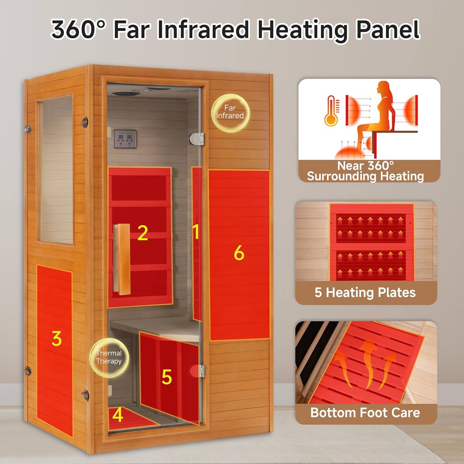 360° Far Infrared Heating Panel

1. Far Infrared
2. Near 360° Surrounding Heating
3. Thermal Therapy
4. 5 Heating Plates
5. Bottom Foot Care
6.