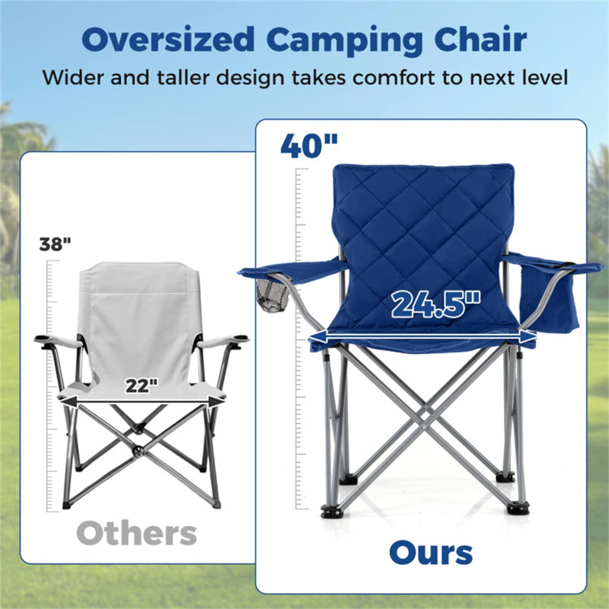 Oversized Camping Chair  
Wider and taller design takes comfort to the next level  

Others  
38"  
22"  

Ours  
40"  
24.5"