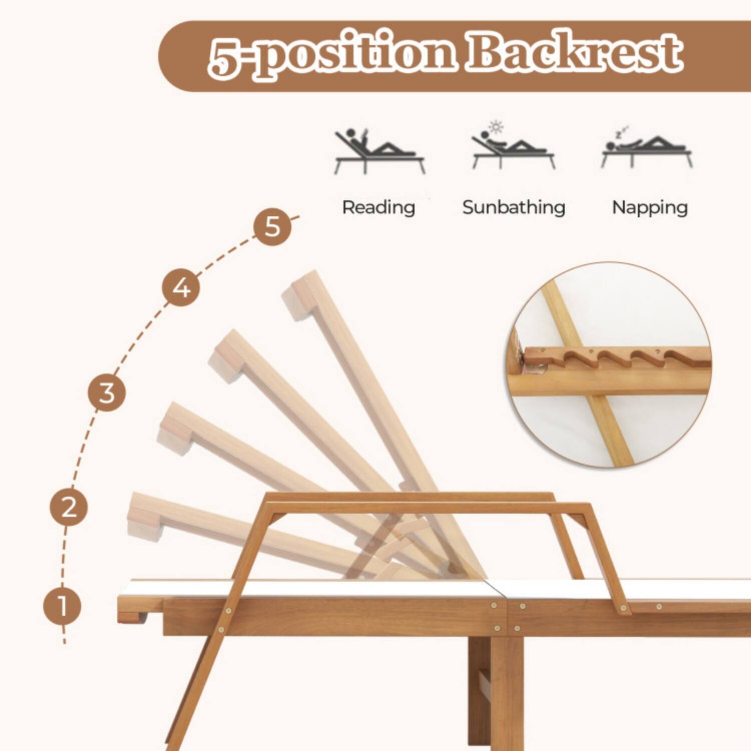 5-position Backrest

5: Reading  
4: Sunbathing  
3: Napping  
2:  
1:  

5-position Backrest

5: Reading  
4: Sunbathing  
3: Napping