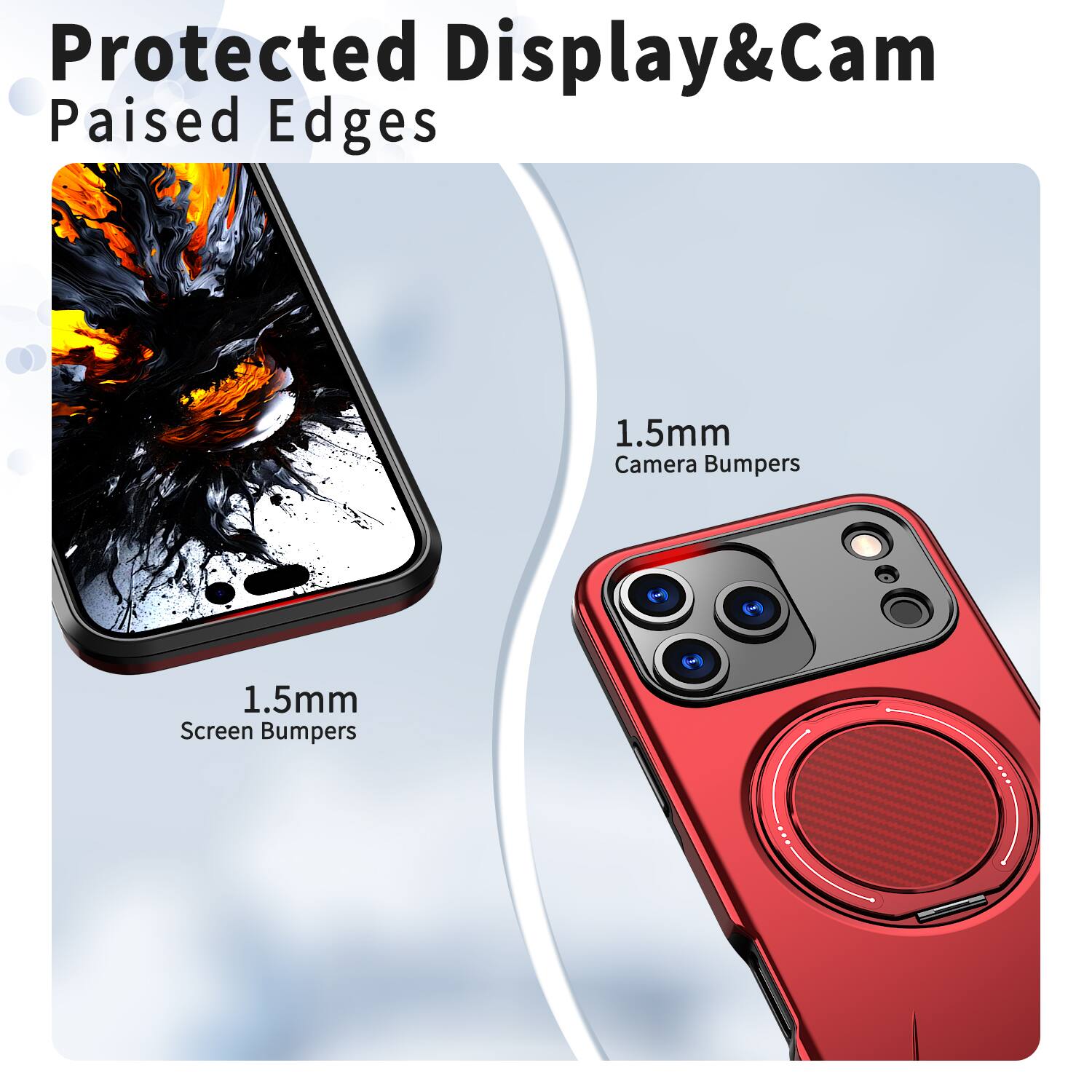 Protected Display & Cam  
Raised Edges  
1.5mm Camera Bumpers  
1.5mm Screen Bumpers