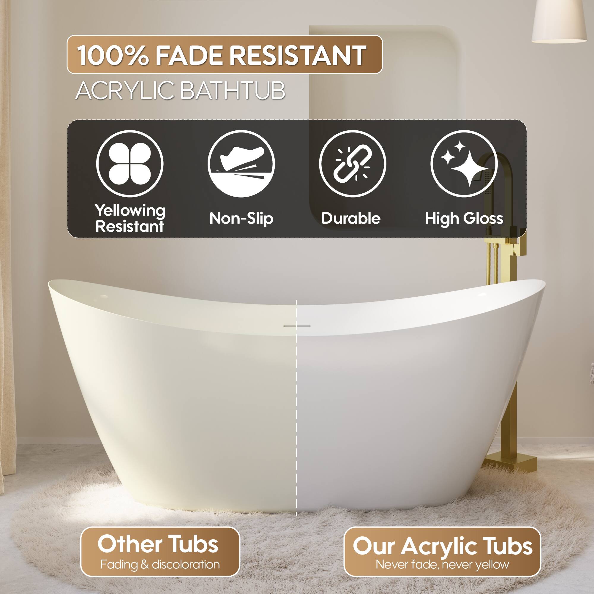 100% FADE RESISTANT ACRYLIC BATHTUB

Yellowing Resistant
Non-Slip
Durable
High Gloss

Other Tubs
Fading & discoloration

Our Acrylic Tubs
Never fade, never yellow