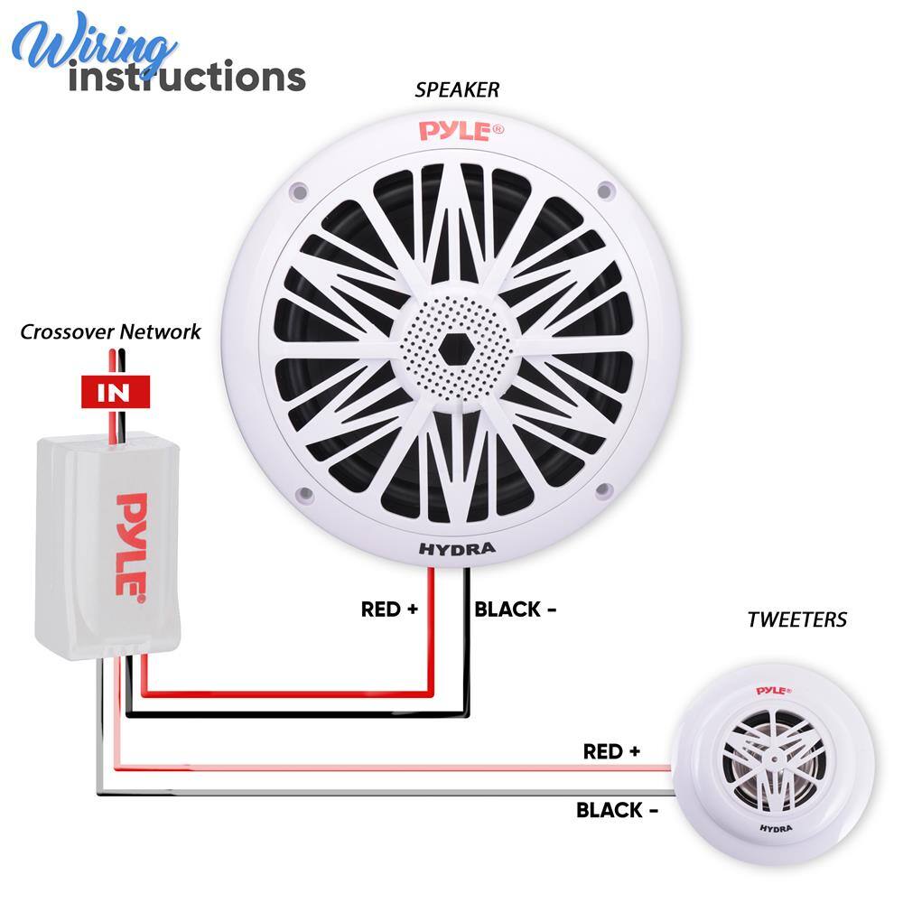 Wiring instructions

Crossover Network
IN

SPEAKER
PYLE®
HYDRA
RED +
BLACK -

TWEETERS
PYLE®
HYDRA
RED +
BLACK -