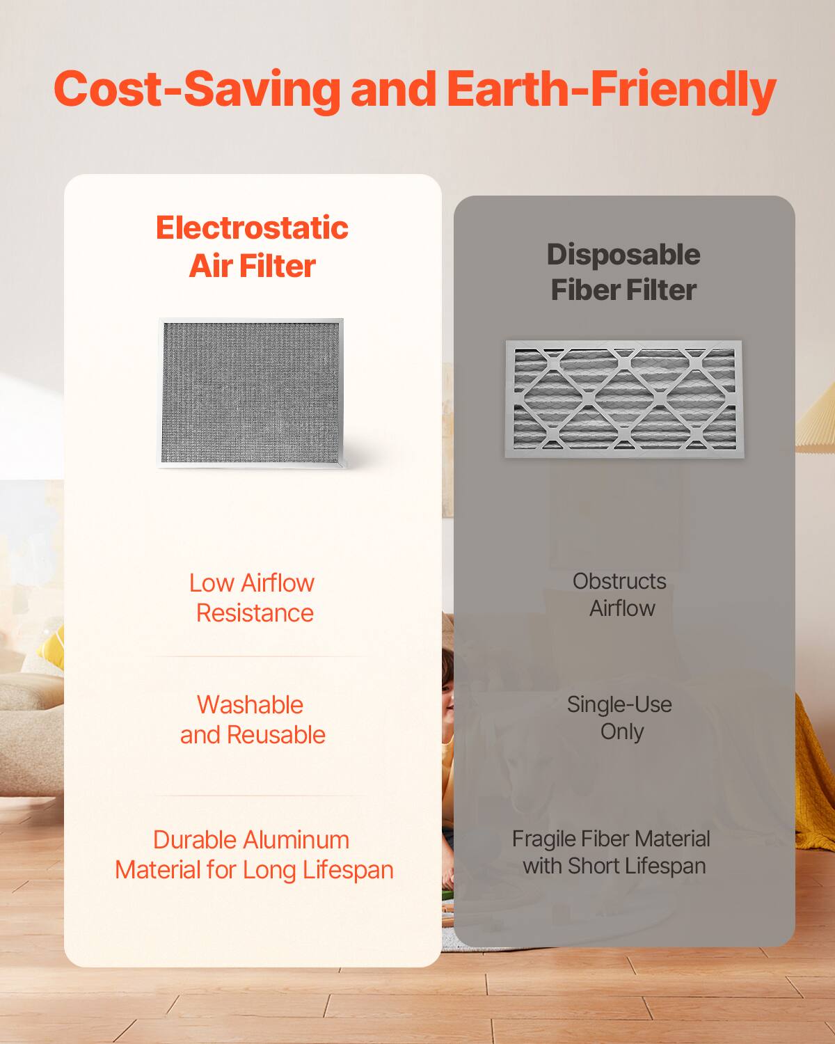 Cost-Saving and Earth-Friendly

Electrostatic Air Filter  
- Low Airflow Resistance  
- Washable and Reusable  
- Durable Aluminum Material for Long Lifespan  

Disposable Fiber Filter  
- Obstructs Airflow  
- Single-Use Only  
- Fragile Fiber Material with Short Lifespan
