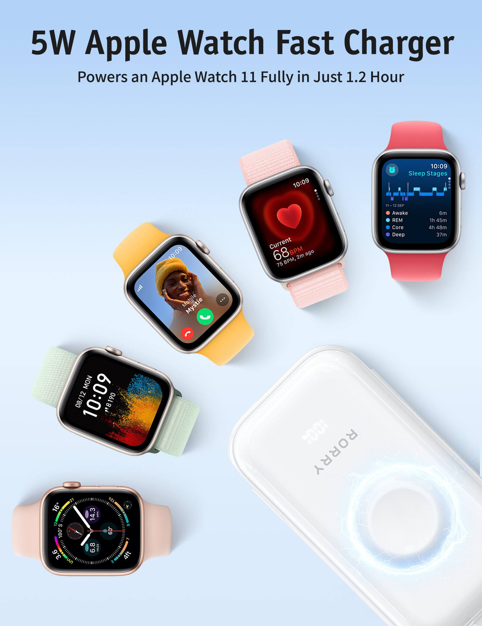 5W Apple Watch Fast Charger Powers an Apple Watch 11 Fully in Just 1.2 Hour

10:09
10:09 Sleep Stages
10:09
Current 68 BPM, 2m ago 75
11-12 SEP Awake REM Core Deep
6m 1h 45m 4h 48m 37m

Mobile Mystie
MON 08/12 10:09 8190 12 120 16 ************** 14.3 - 12 5 180'S 60 e I 6.8 SOTAWA 3.6 4ft
RORRY