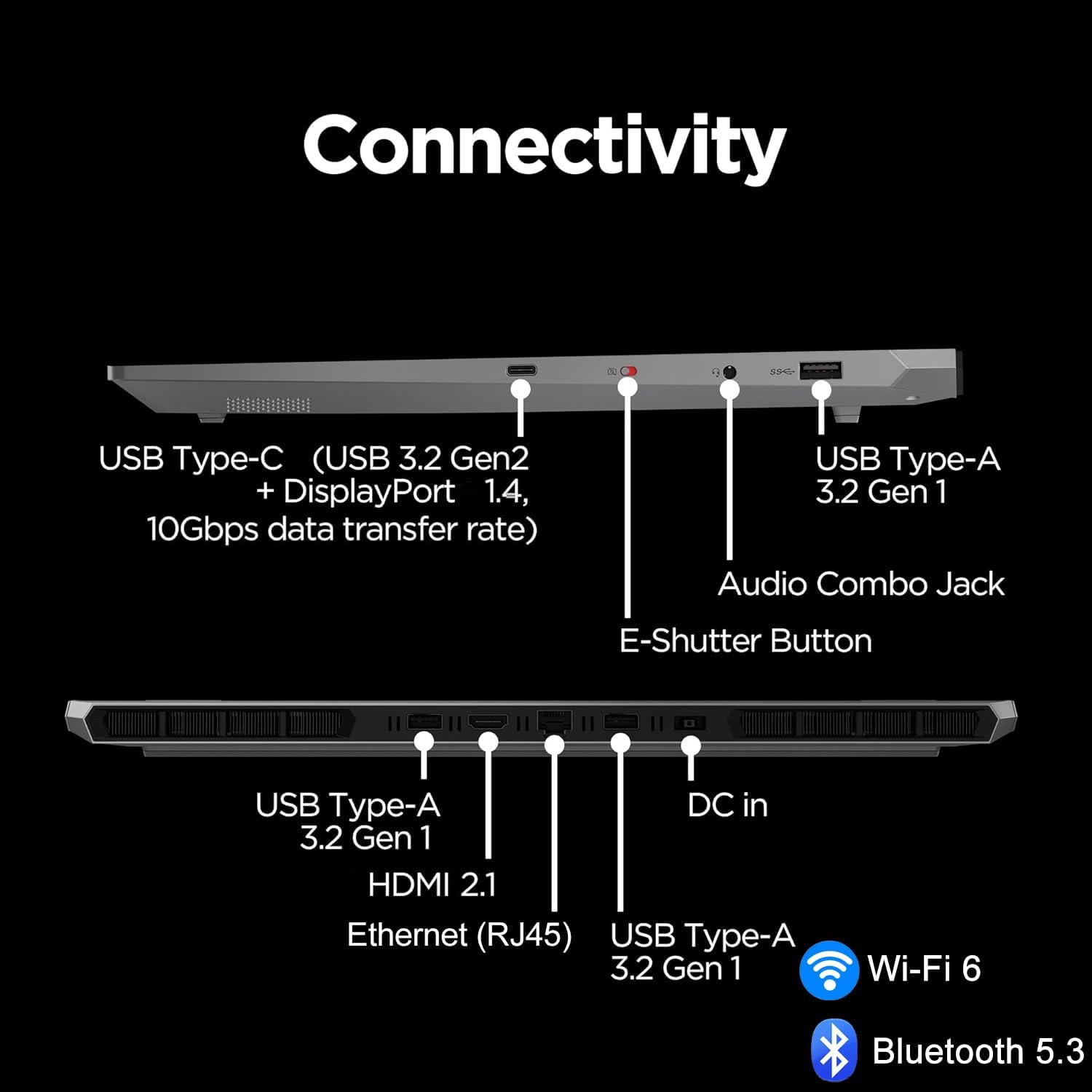 Connectivity

- USB Type-C (USB 3.2 Gen2 + DisplayPort 1.4, 10Gbps data transfer rate)
- USB Type-A 3.2 Gen 1
- Audio Combo Jack
- E-Shutter Button
- USB Type-A 3.2 Gen 1
- HDMI 2.1
- Ethernet (RJ45)
- USB Type-A 3.2 Gen 1
- DC in
- Wi-Fi 6
- Bluetooth 5.3