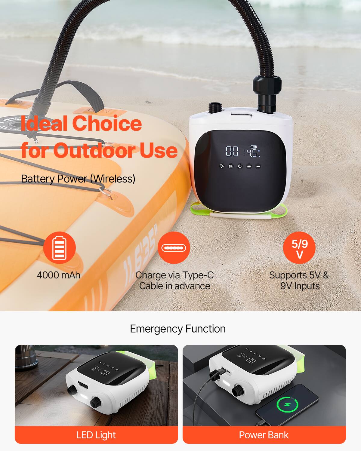 Ideal Choice for Outdoor Use

Battery Power (Wireless)

- 4000 mAh
- Charge via Type-C Cable in advance
- Supports 5V & 9V Inputs

Emergency Function

- LED Light
- Power Bank
