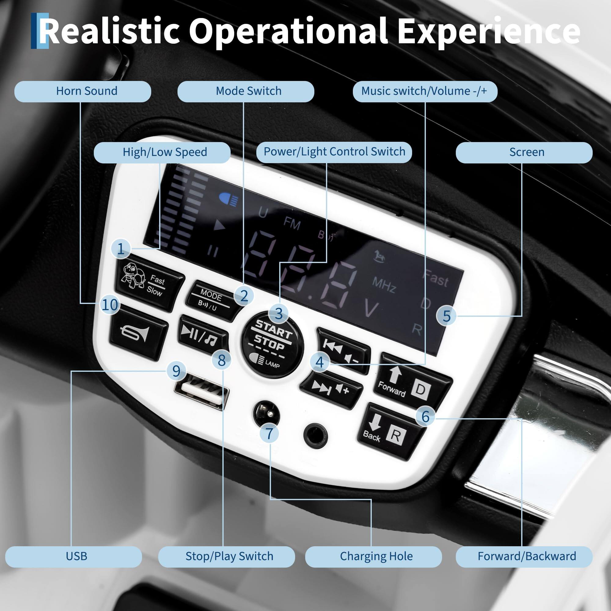 Realistic Operational Experience

- Horn Sound
- Mode Switch
- Music switch/Volume -/+
- Screen
- High/Low Speed
- Power/Light Control Switch
- USB
- Stop/Play Switch
- Charging Hole
- Forward/Backward

1. Fast Slow
2. MODE
3. START STOP
4. Forward
5. Back
6. R
7. LAMP
8. I
9. U
10. B-0/U
11. S
12. B
13. I
14. L
15. N
16. MHz
17. Fast V
18. 0