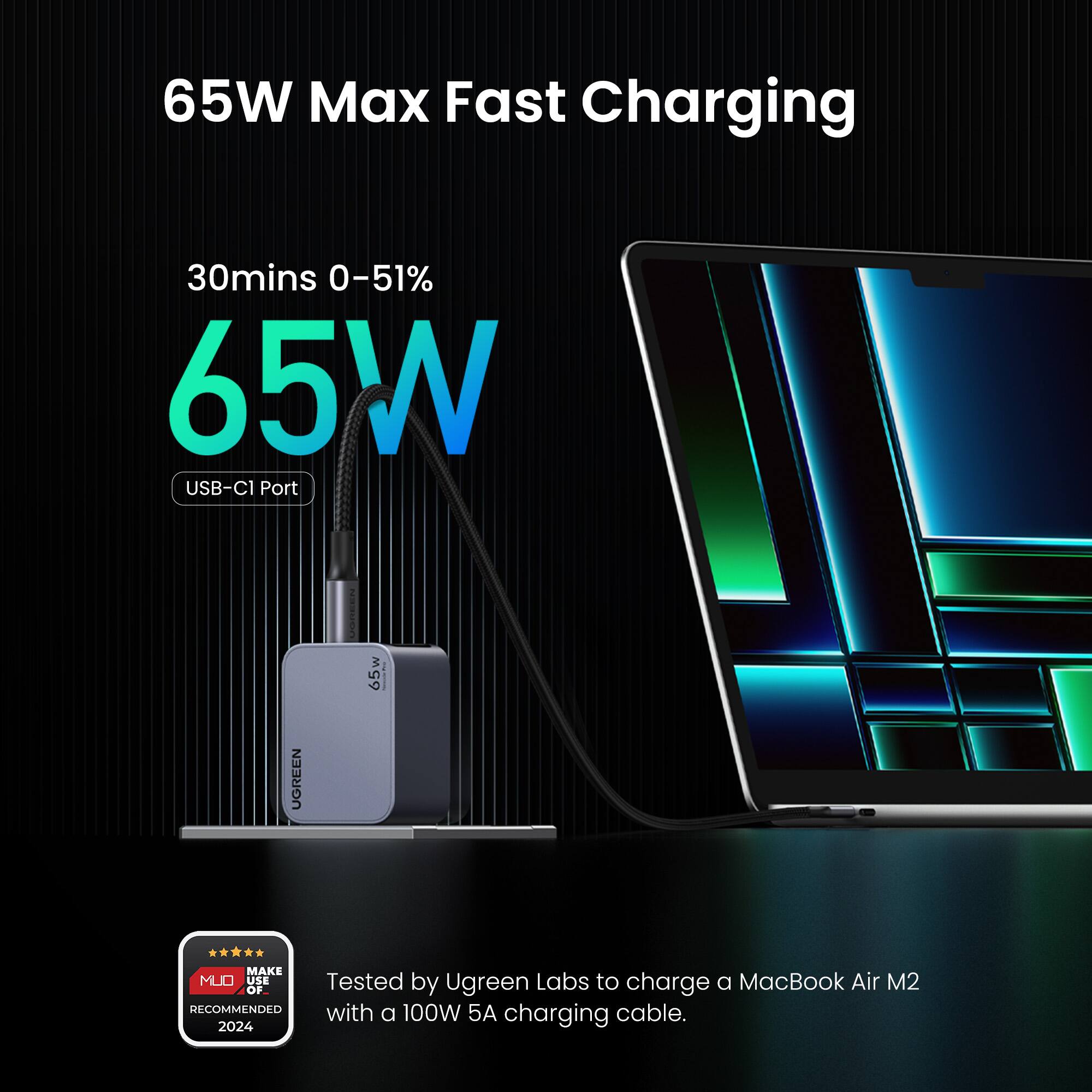 65W Max Fast Charging, 30mins 0-51%, 65W, USB-C1 Port, 3, 65w, UGREEN, MAKE USE OF, Tested by Ugreen Labs to charge a MacBook Air M2, OF, MECOMMENDED, with 100W 5A cable, a charging, 2024