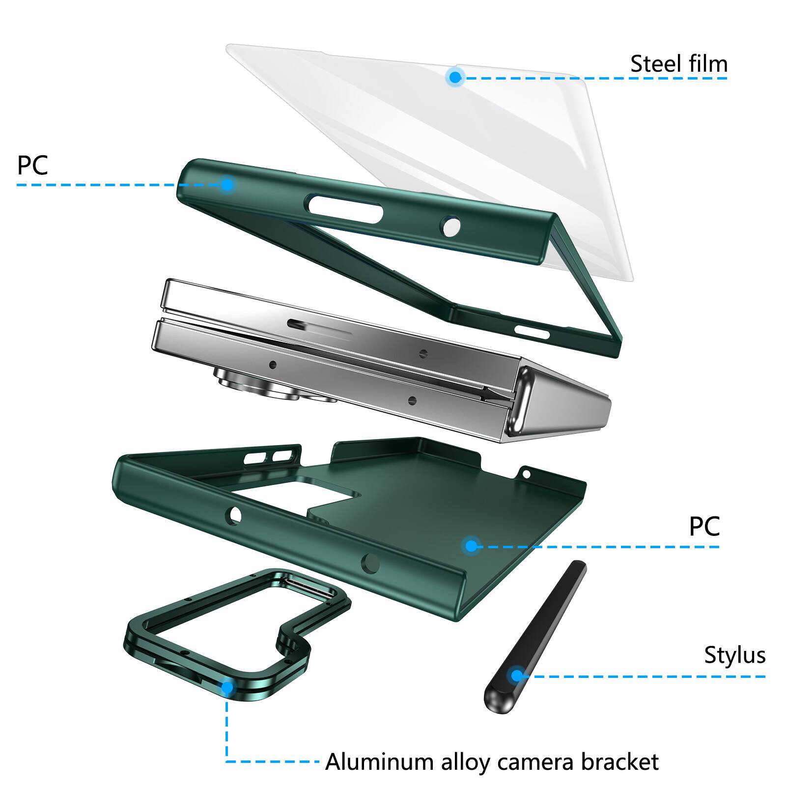 Steel film  
PC  
PC  
Stylus  
Aluminum alloy camera bracket