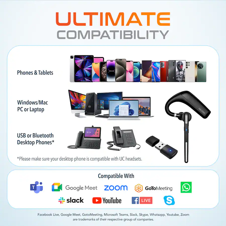Slack Headset Delton 90X Ultralight Wireless Executive Headset with USB Dongle & Case ...