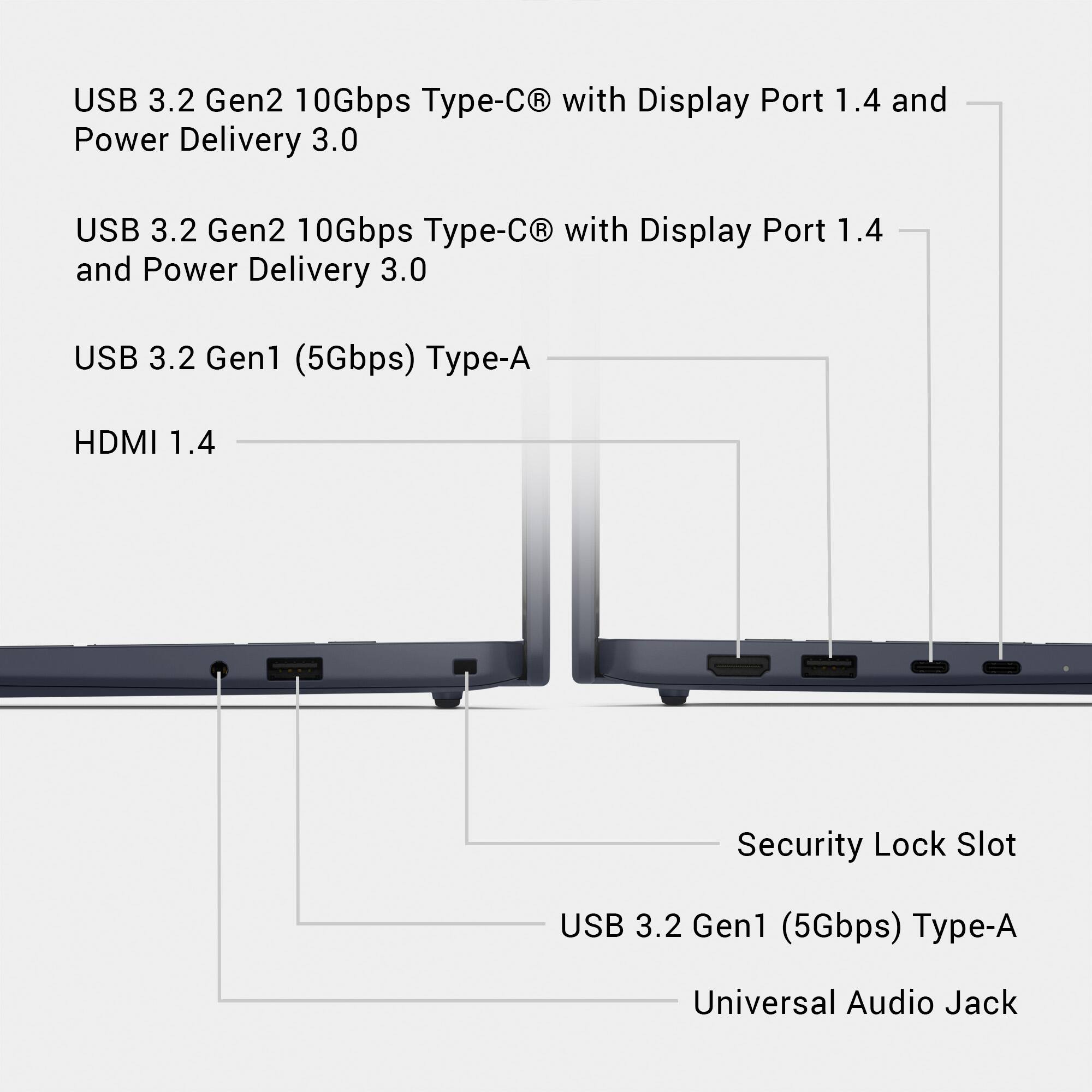 USB 3.2 Gen2 10Gbps Type-C® with Display Port 1.4 and Power Delivery 3.0  
USB 3.2 Gen2 10Gbps Type-C® with Display Port 1.4 and Power Delivery 3.0  
USB 3.2 Gen1 (5Gbps) Type-A  
HDMI 1.4  
Security Lock Slot  
USB 3.2 Gen1 (5Gbps) Type-A  
Universal Audio Jack