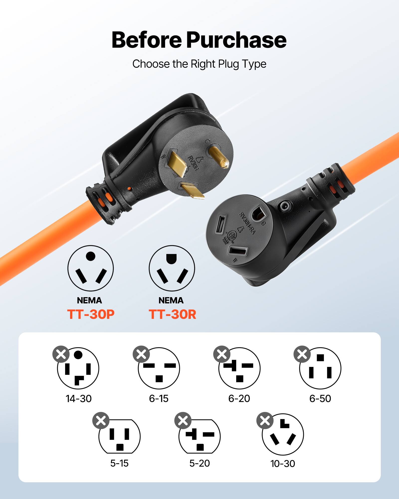 Before Purchase  
Choose the Right Plug Type  

RV30H  
RV30H-RA  

NEMA TT-30P  
NEMA TT-30R  

14-30  
6-15  
6-20  
6-50  
5-15  
5-20  
10-30