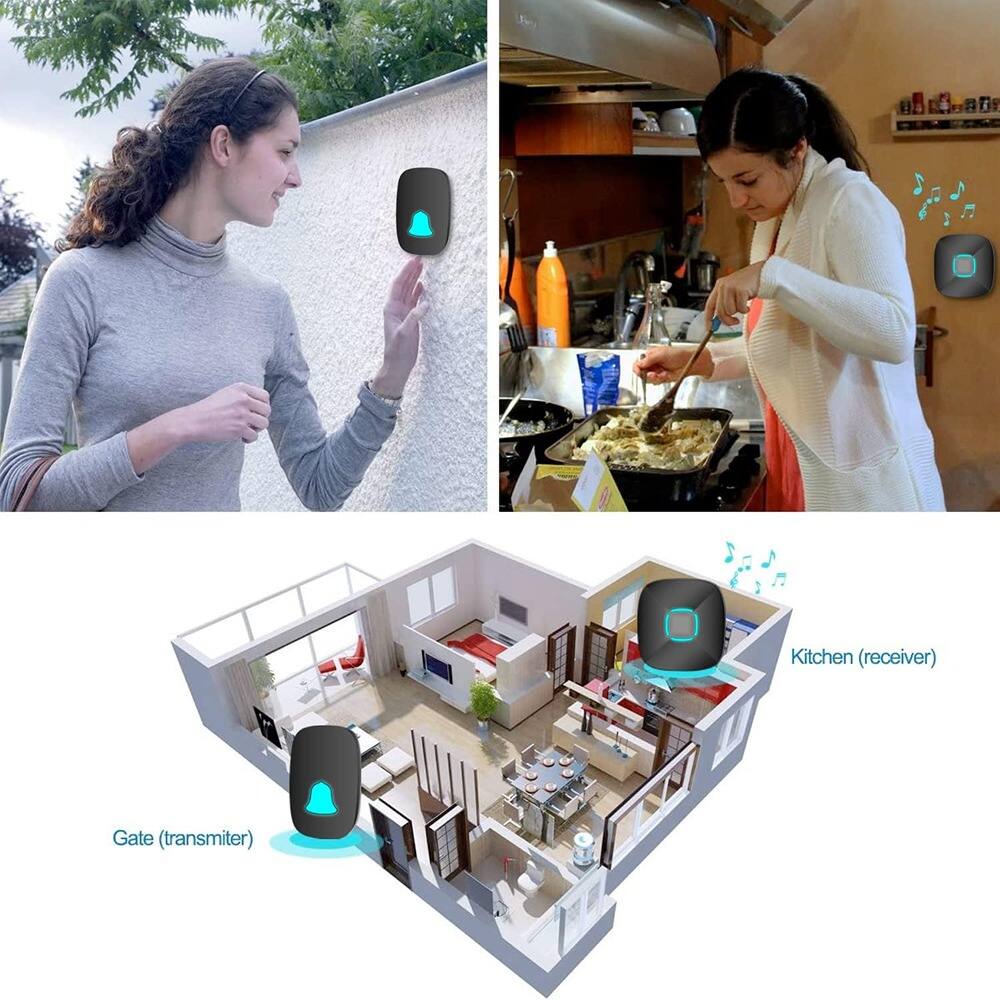 Kitchen (receiver)  
Gate (transmitter)