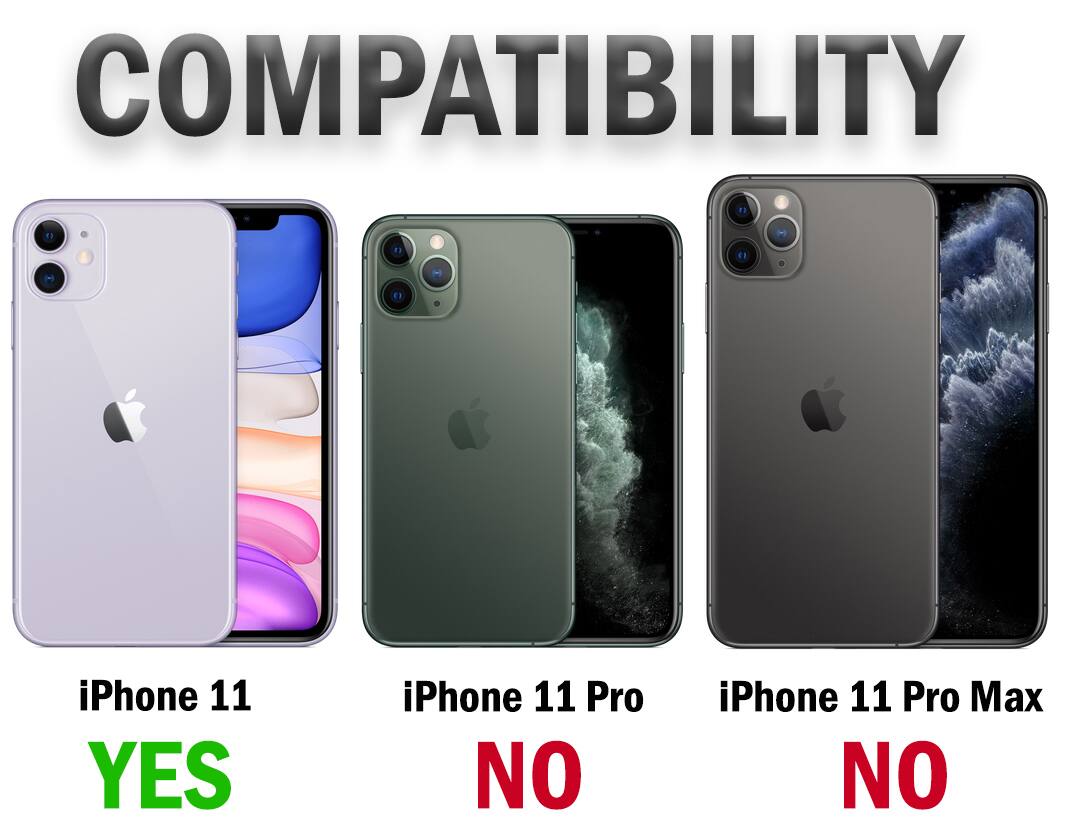 COMPATIBILITY

iPhone 11: YES

iPhone 11 Pro: NO

iPhone 11 Pro Max: NO