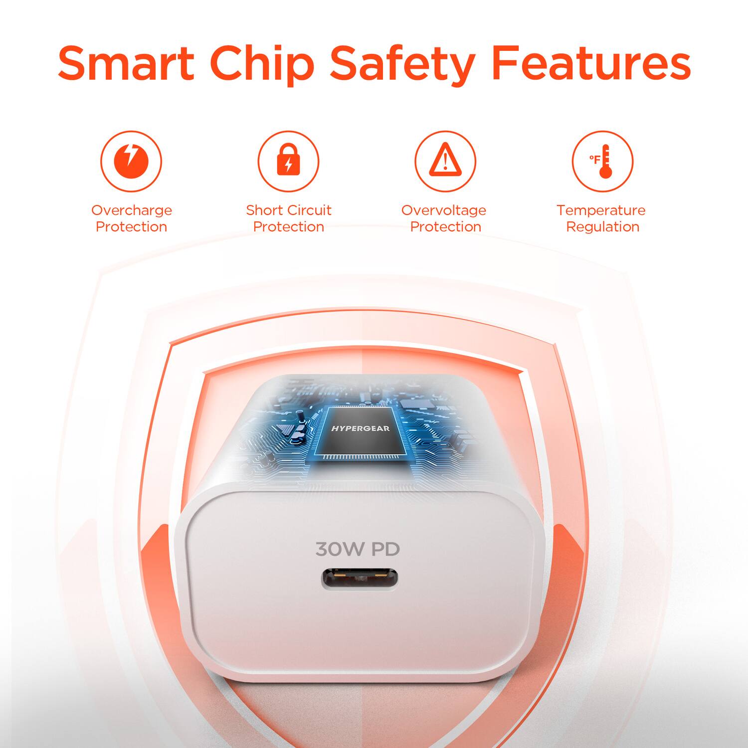Smart Chip Safety Features

- Overcharge Protection
- Short Circuit Protection
- Overvoltage Protection
- Temperature Regulation

HYPERGEAR 30W PD