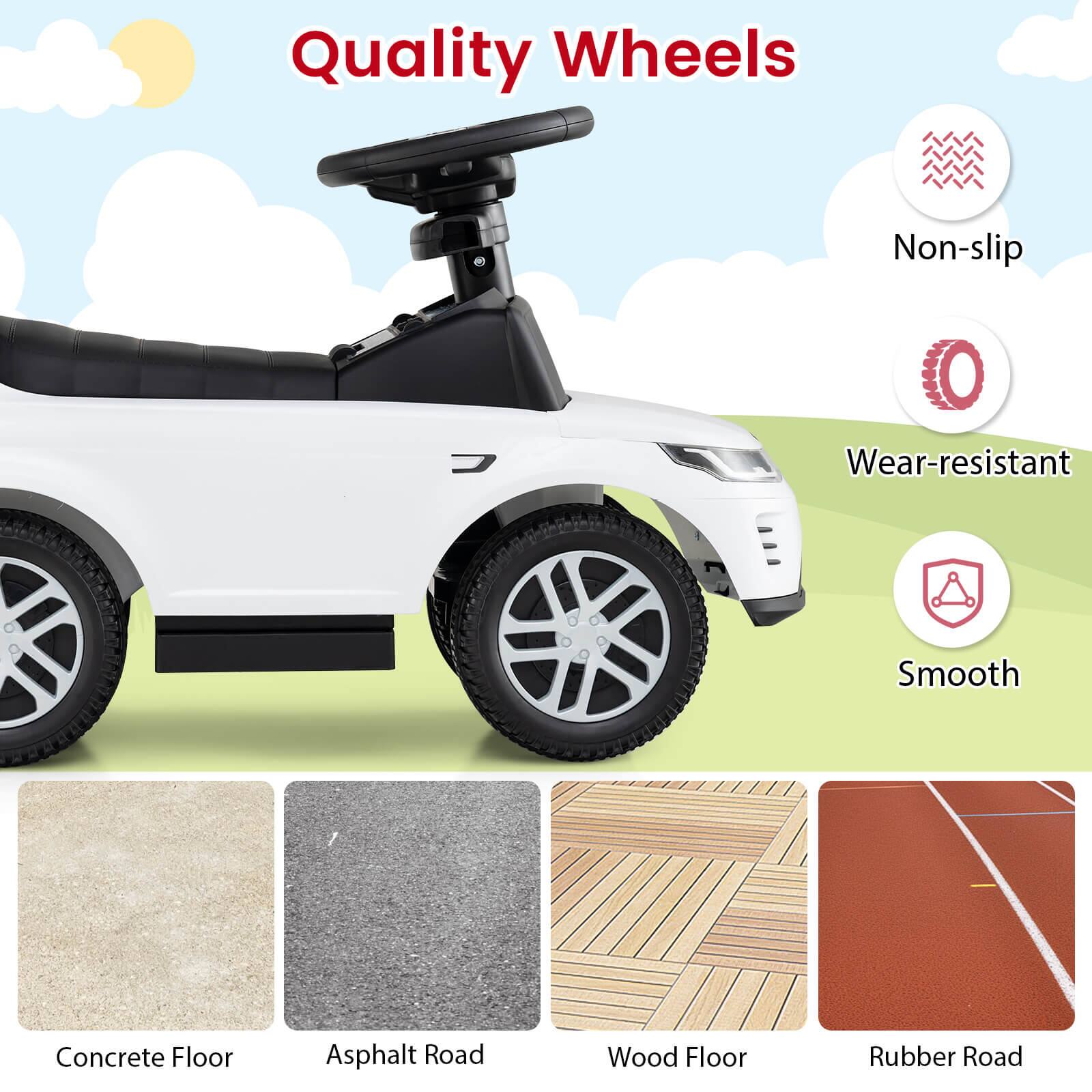 Quality Wheels

Non-slip  
Wear-resistant  
Smooth  

Concrete Floor  
Asphalt Road  
Wood Floor  
Rubber Road