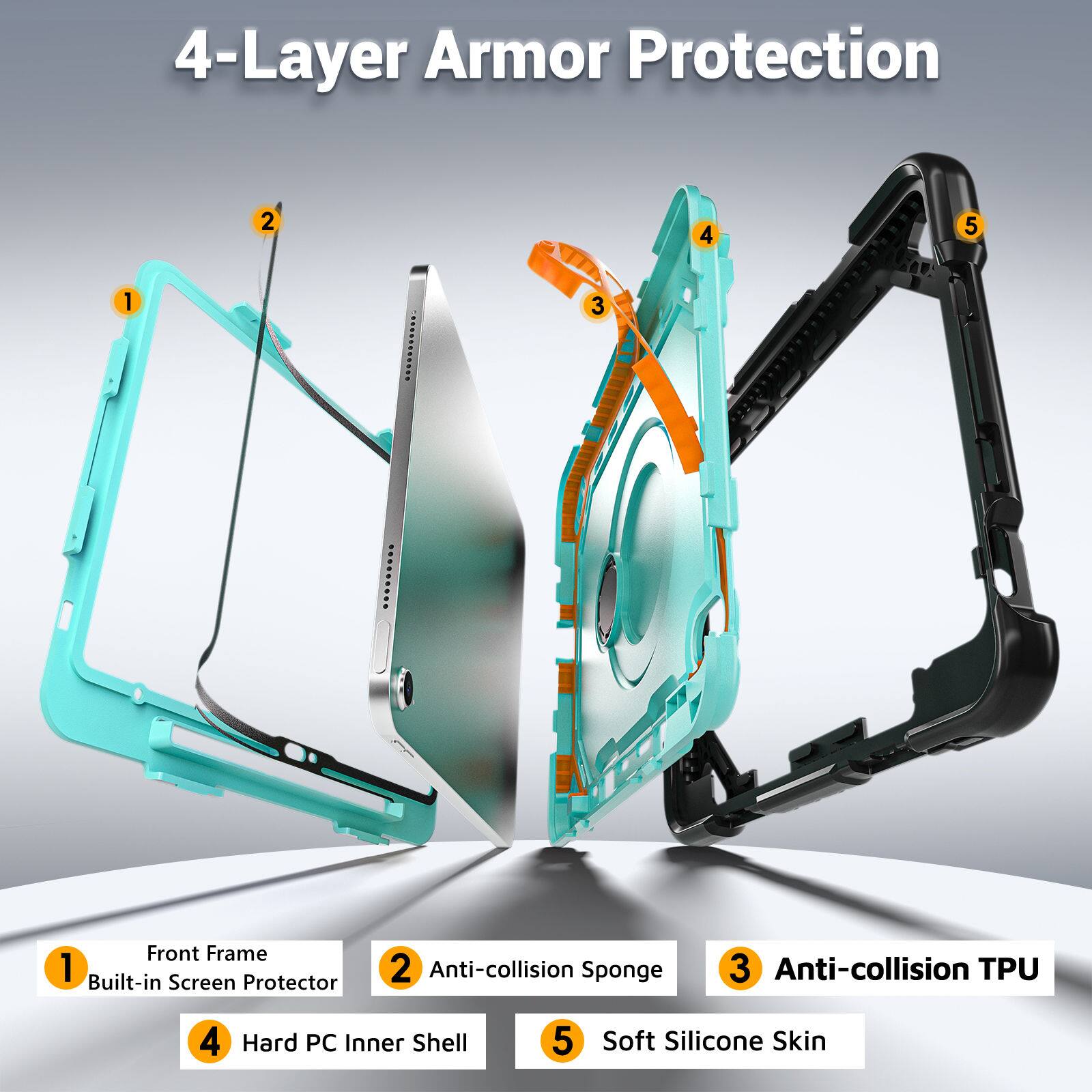 4-Layer Armor Protection

1. Front Frame
2. Built-in Screen Protector
3. Anti-collision Sponge
4. Anti-collision TPU
5. Hard PC Inner Shell
6. Soft Silicone Skin