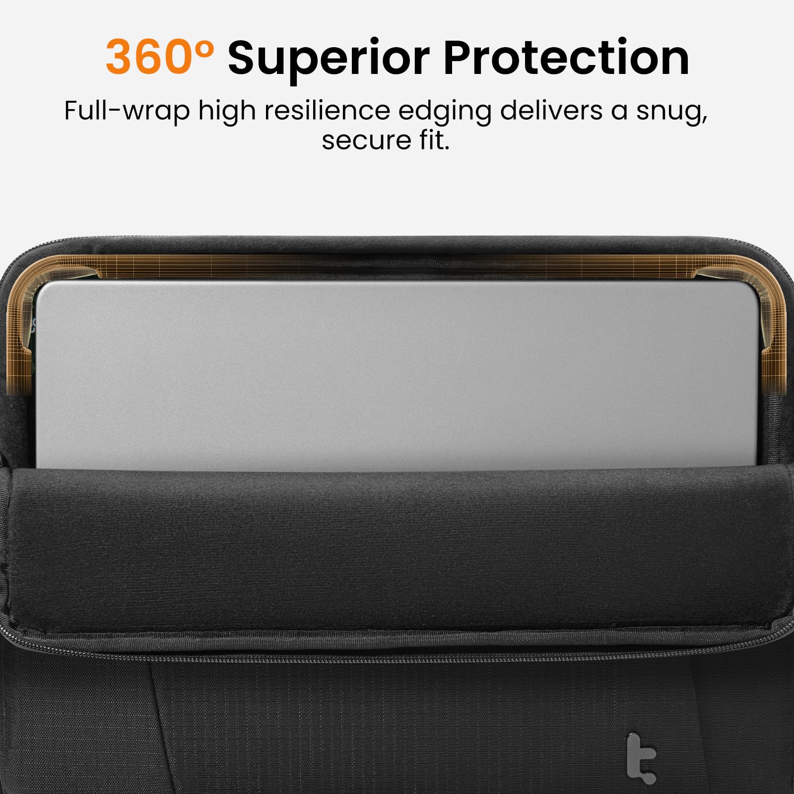 360° Superior Protection  
Full-wrap high resilience edging delivers a snug, secure fit.