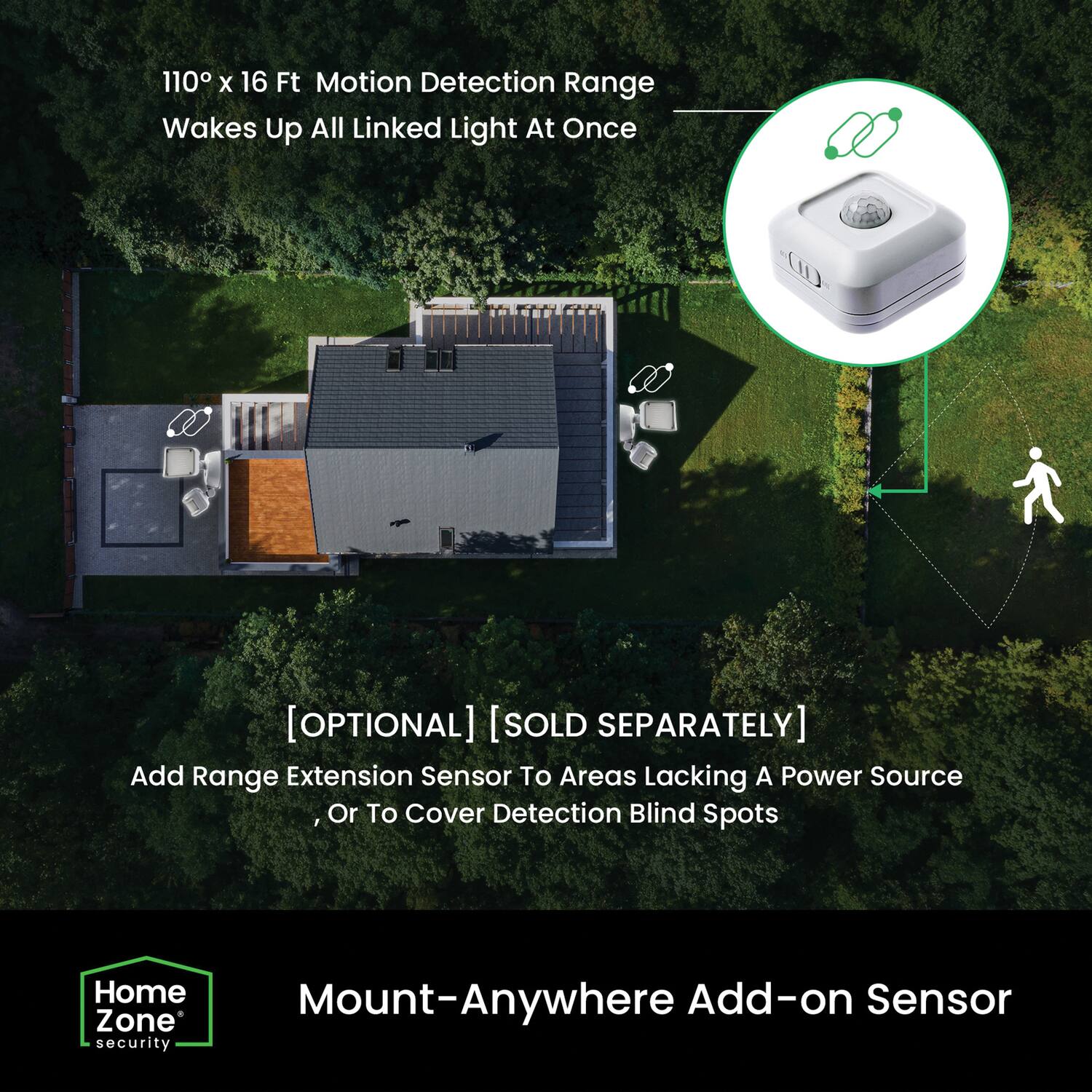110° x 16 Ft Motion Detection Range  
Wakes Up All Linked Light At Once  

[OPTIONAL] [SOLD SEPARATELY]  
Add Range Extension Sensor To Areas Lacking A Power Source, Or To Cover Detection Blind Spots  

Mount-Anywhere Add-on Sensor  

Home Zone Security