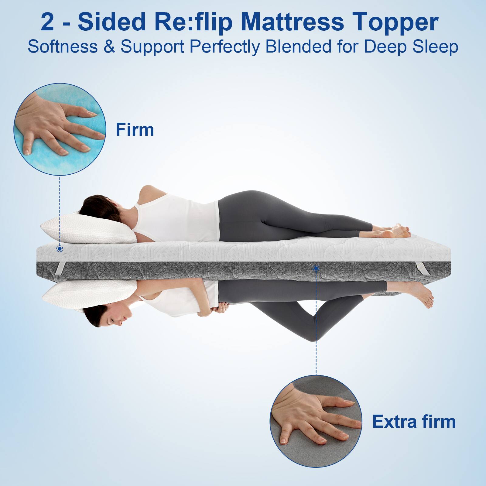 2 - Sided Re:flip Mattress Topper  
Softness & Support Perfectly Blended for Deep Sleep  

Firm  
Extra firm