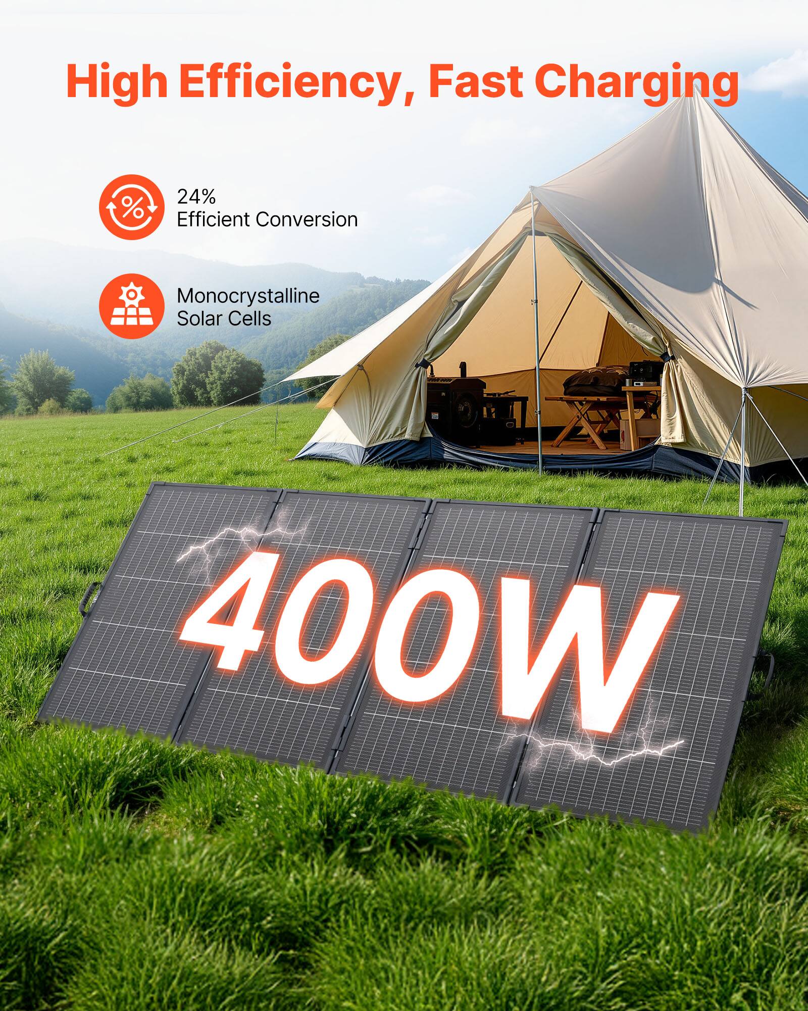 High Efficiency, Fast Charging

24% Efficient Conversion

Monocrystalline Solar Cells

400W