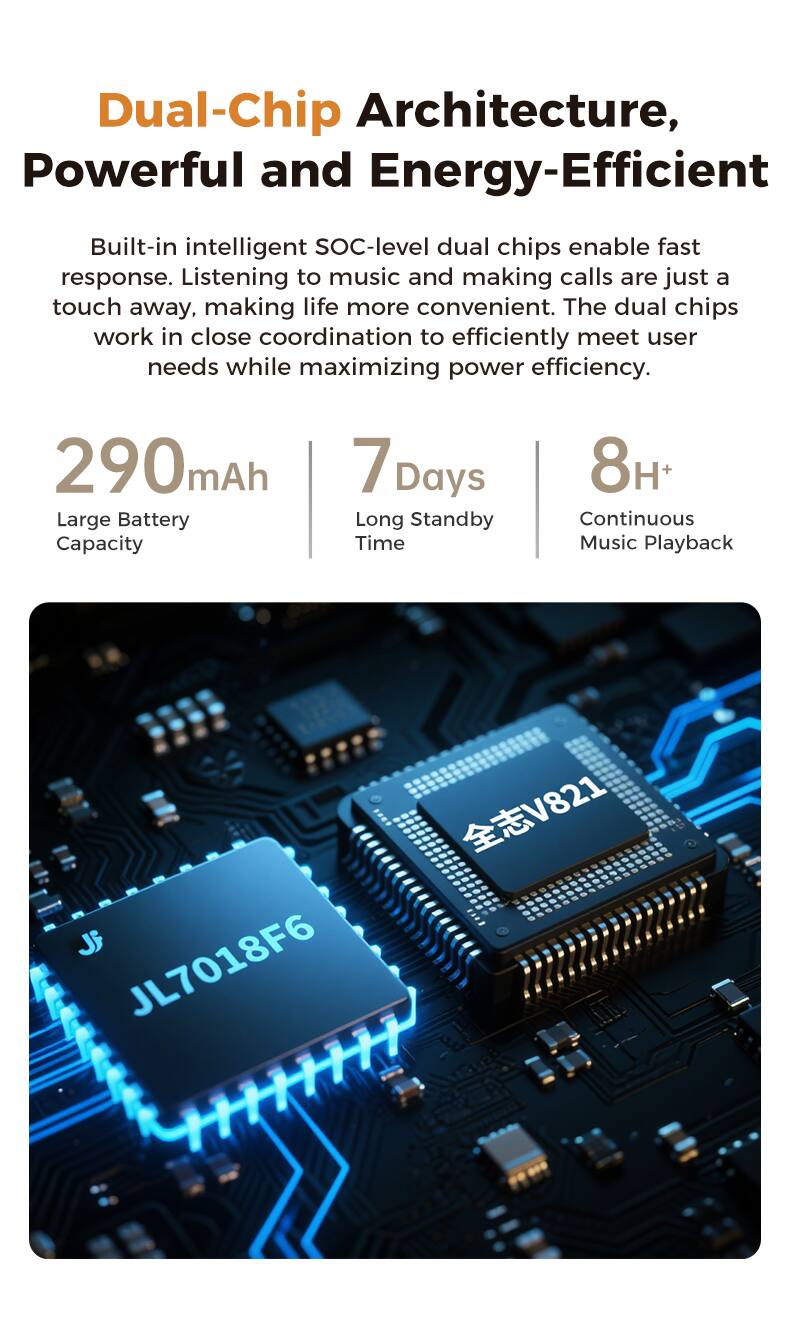 Dual-Chip Architecture, Powerful and Energy-Efficient

Built-in intelligent SOC-level dual chips enable fast response. Listening to music and making calls are just a touch away, making life more convenient. The dual chips work in close coordination to efficiently meet user needs while maximizing power efficiency.

290mAh Large Battery Capacity
7 Days Long Standby Time
8H+ Continuous Music Playback

JL7018F6 V821