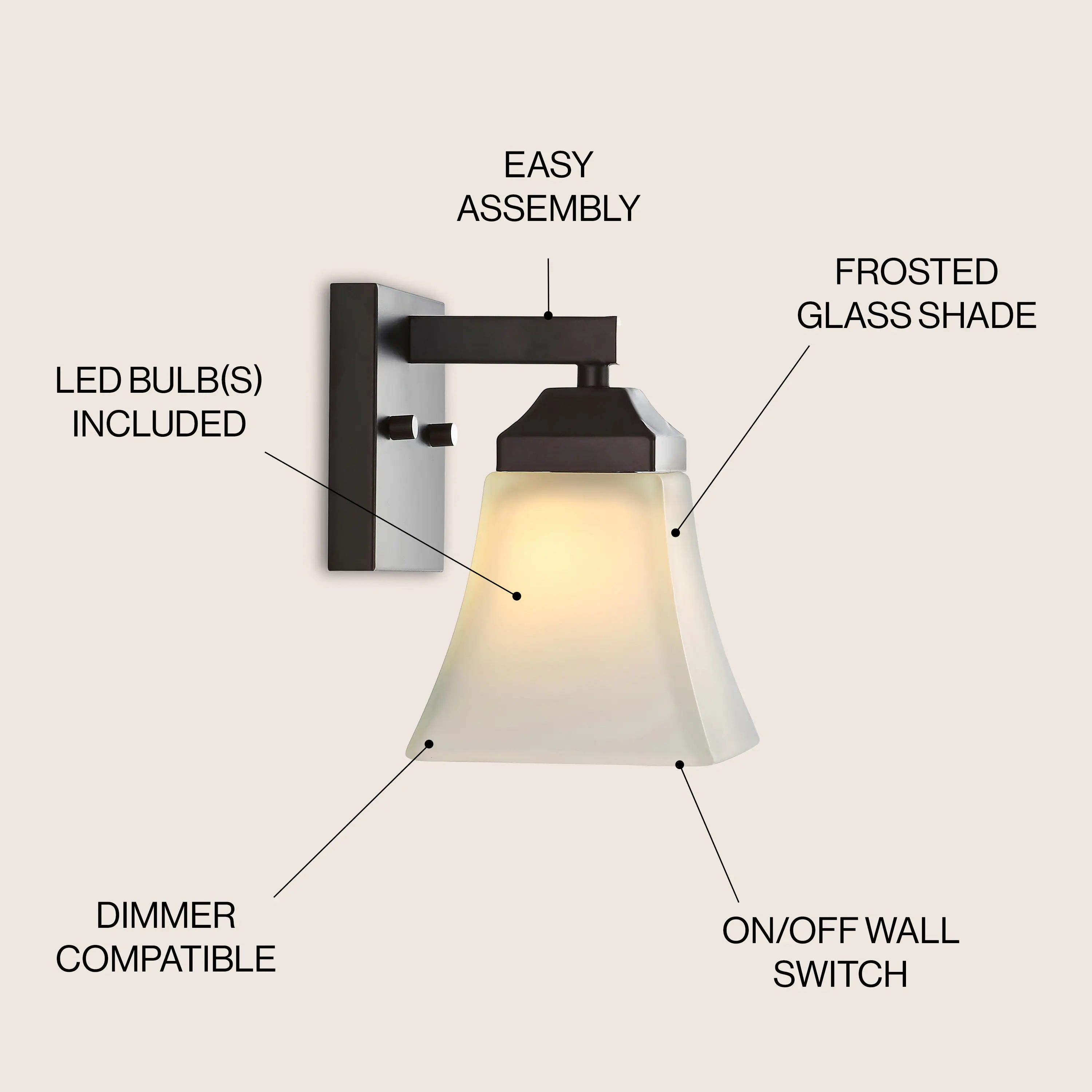 EASY ASSEMBLY  
FROSTED GLASS SHADE  
LED BULB(S) INCLUDED  
DIMMER COMPATIBLE  
ON/OFF WALL SWITCH