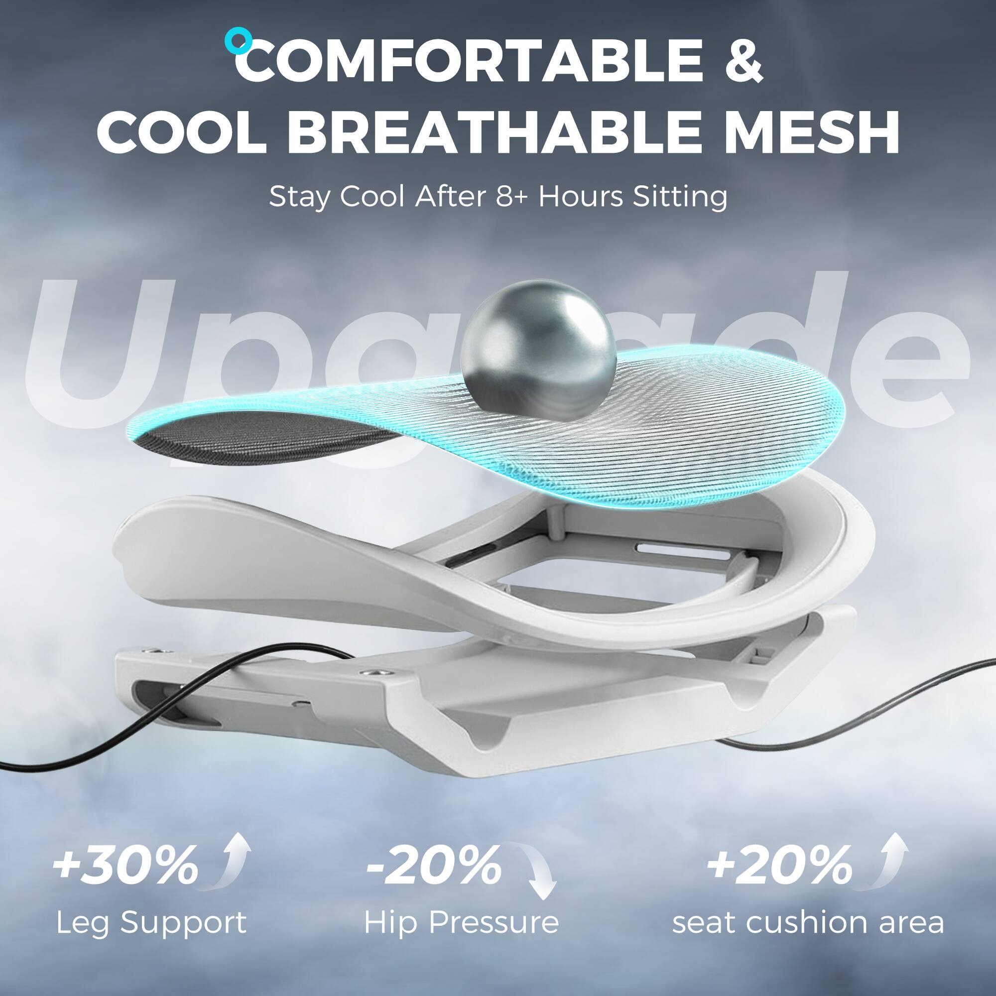 COMFORTABLE & COOL BREATHABLE MESH  
Stay Cool After 8+ Hours Sitting  

+30% Leg Support  
-20% Hip Pressure  
+20% seat cushion area