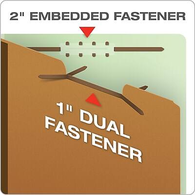 2" Embedded Fastener  
1" Dual Fastener