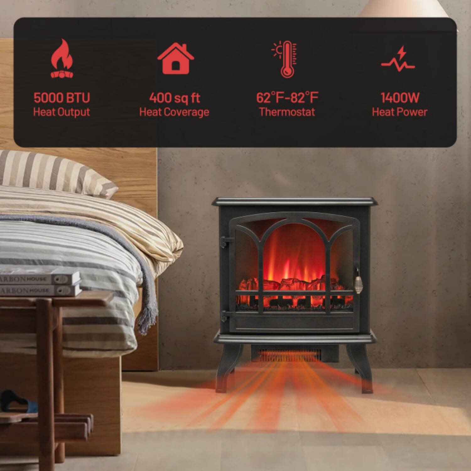 5000 BTU Heat Output  
400 sq ft Heat Coverage  
62°F-82°F Thermostat  
1400W Heat Power  

ARBON HOUSE