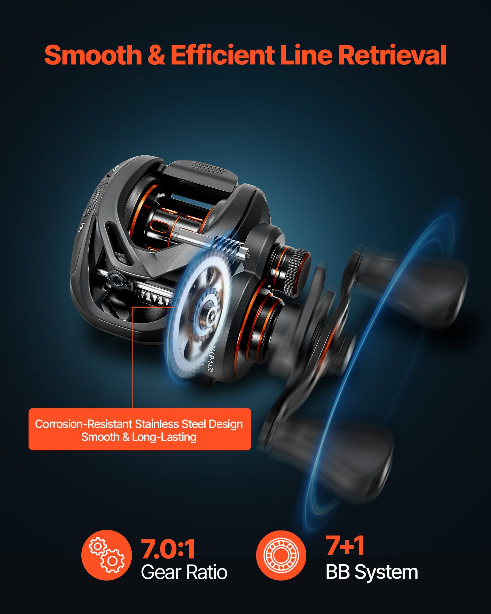 Smooth & Efficient Line Retrieval

Corrosion-Resistant Stainless Steel Design
Smooth & Long-Lasting

7.0:1 Gear Ratio

7+1 BB System