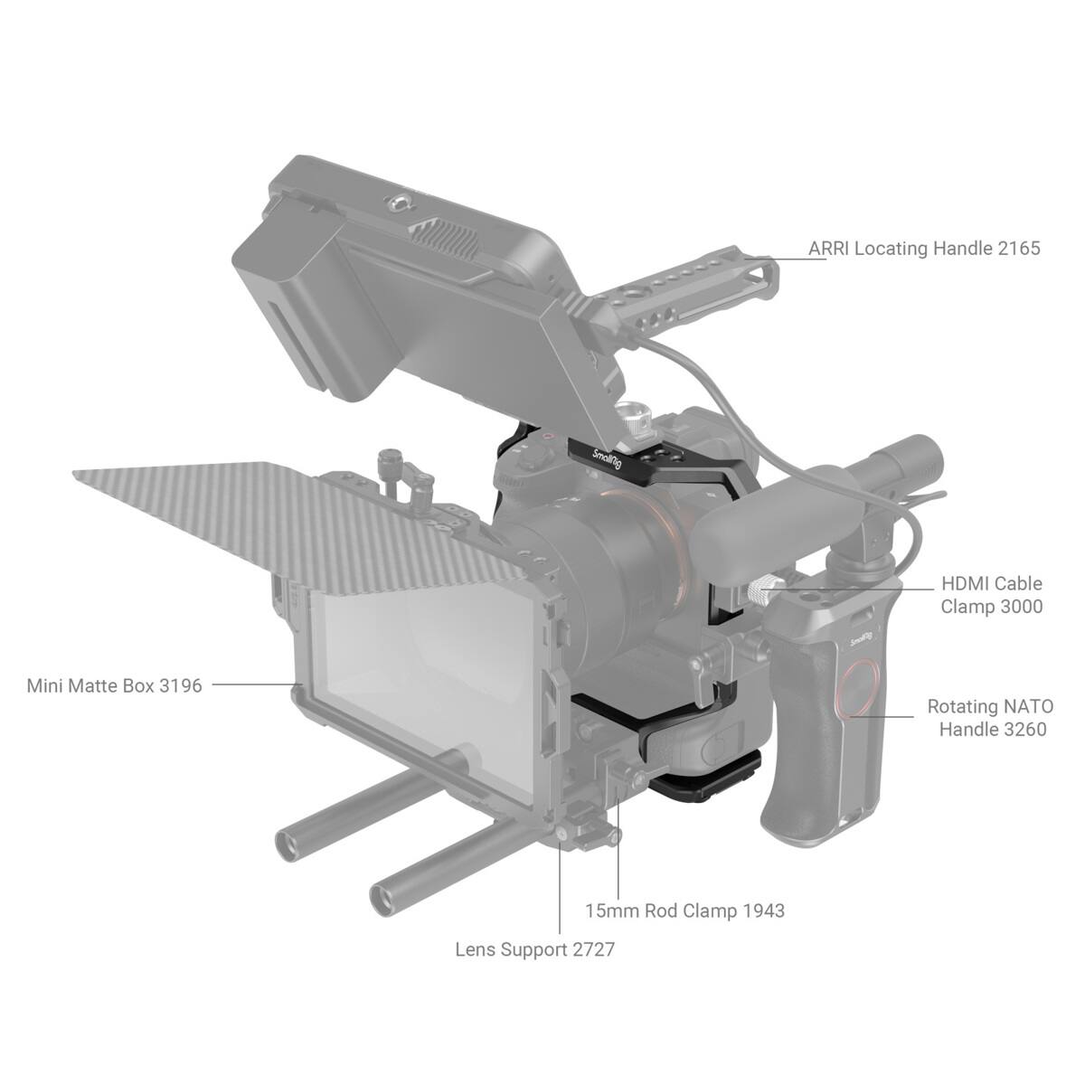 ARRI Locating Handle 2165  
Small HDMI Cable Clamp 3000  
Mini Matte Box 3196  
Rotating NATO Handle 3260  
15mm Rod Clamp 1943  
Lens Support 2727