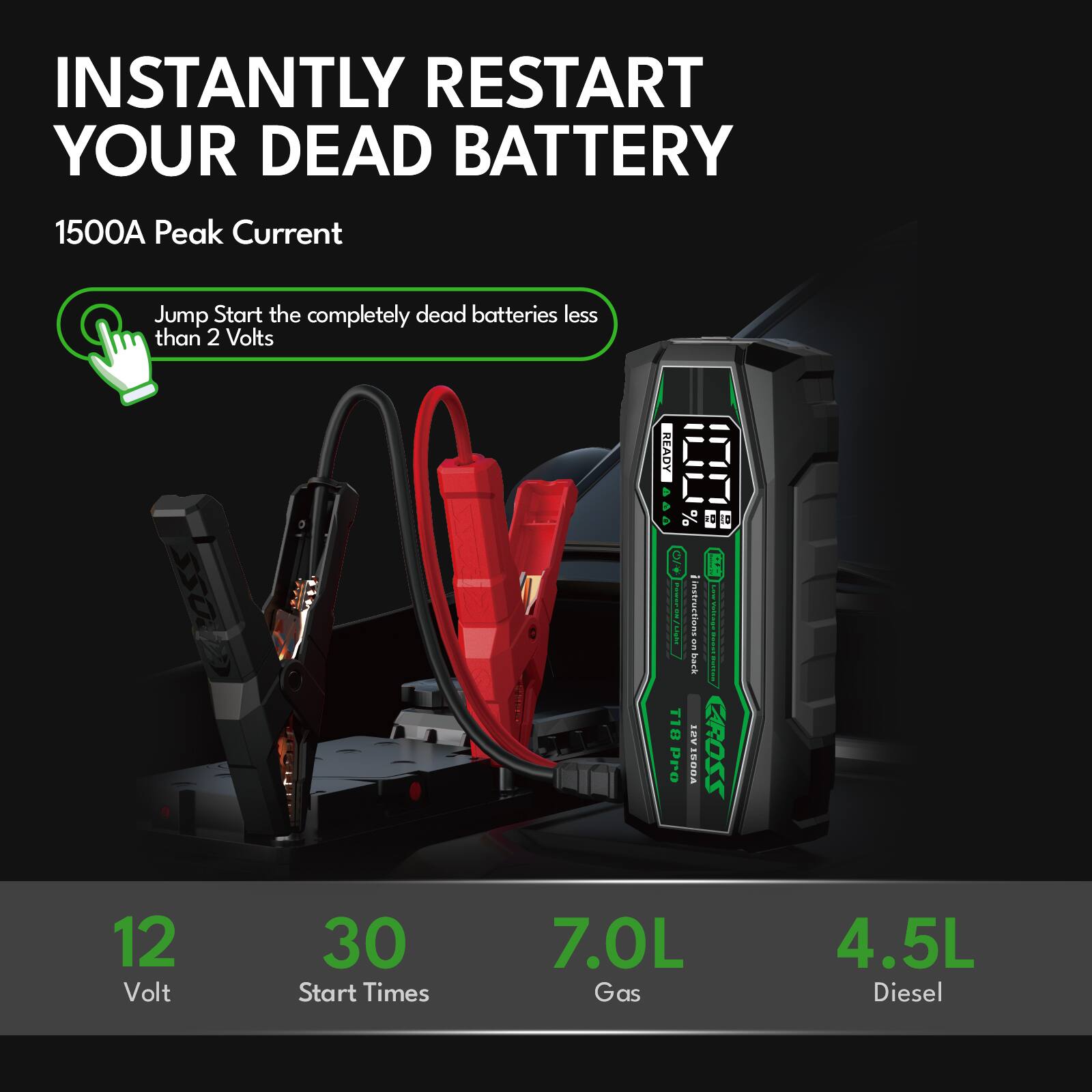 INSTANTLY RESTART YOUR DEAD BATTERY

1500A Peak Current

Jump Start the completely dead batteries less than 2 Volts

12 Volt

30 Start Times

7.0L Gas

4.5L Diesel