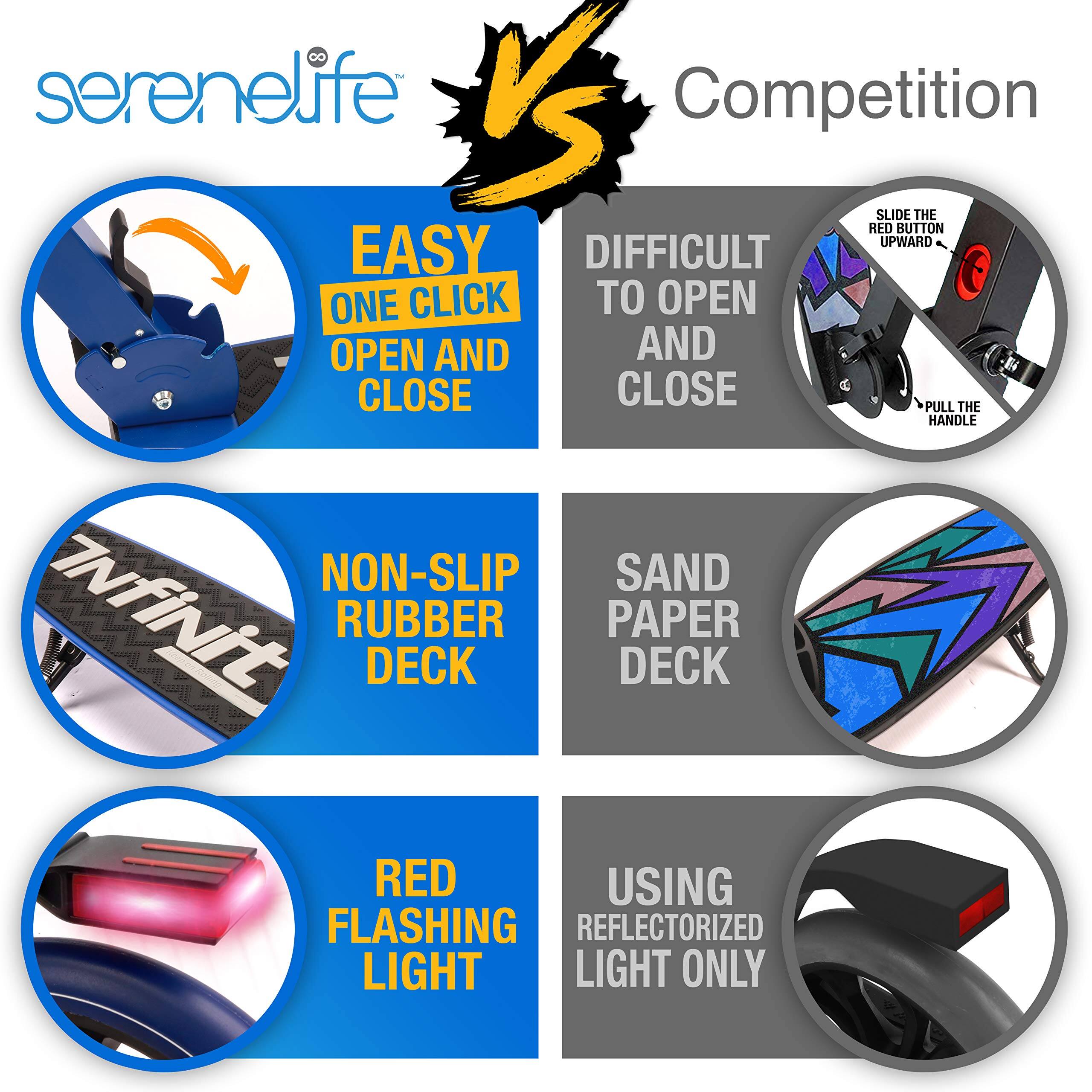 - serenelife Competition  
- EASY ONE CLICK OPEN AND CLOSE  
- DIFFICULT TO OPEN AND CLOSE  
- NON-SLIP RUBBER DECK  
- SAND PAPER DECK  
- RED FLASHING LIGHT  
- USING REFLECTORIZED LIGHT ONLY