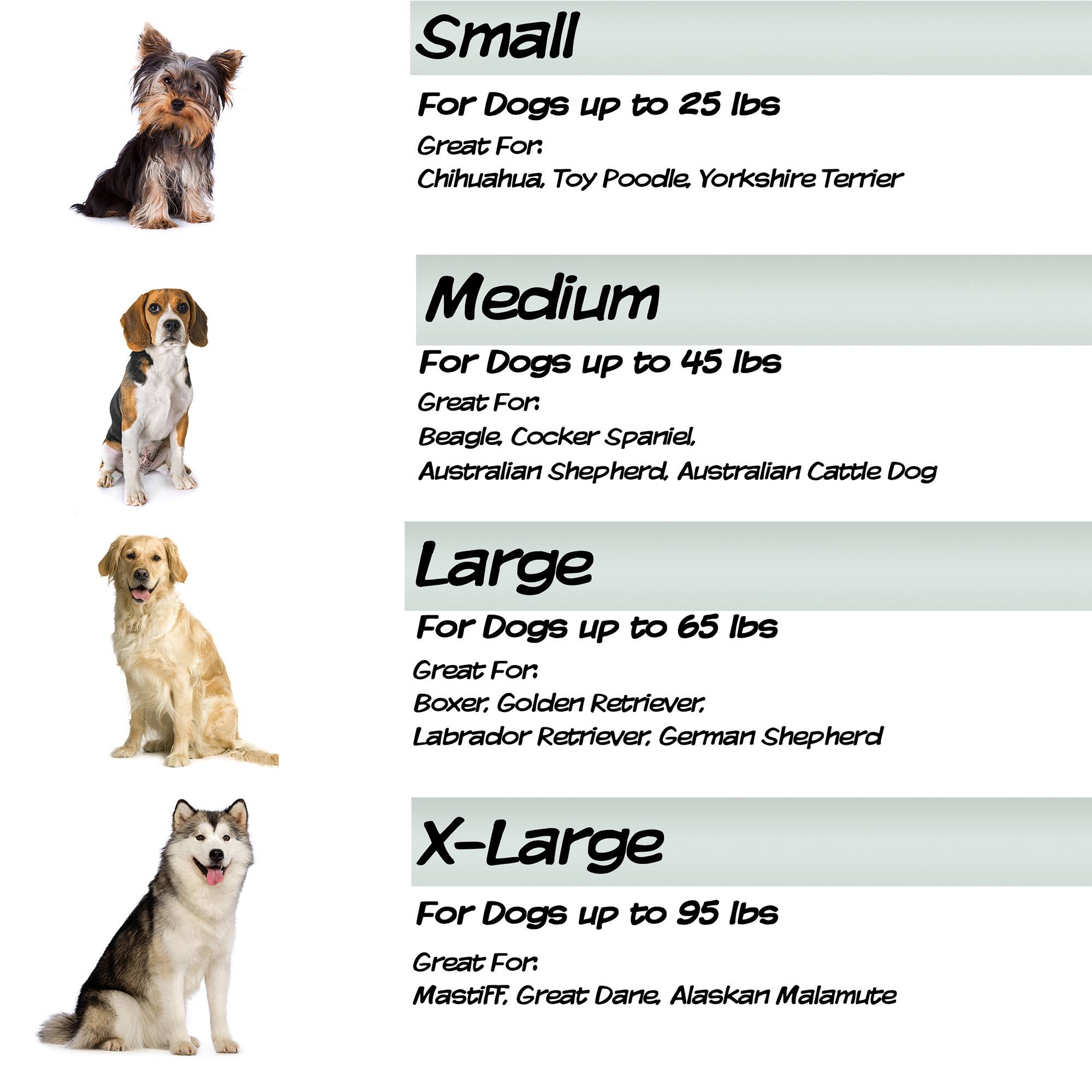Small For Dogs UP to 25 lbs Great For: Chihuahua, Toy Poodle, Yorkshire Terrier  
Medium For Dogs UP to 45 lbs Great For: Beagle, Cocker Spaniel, Australian Shepherd, Australian Cattle Dog  
Large For Dogs UP to 65 lbs Great For: Boxer, Golden Retriever, Labrador Retriever, German Shepherd  
X-Large For Dogs Up to 95 lbs Great For: Mastiff, Great Dane, Alaskan Malamute
