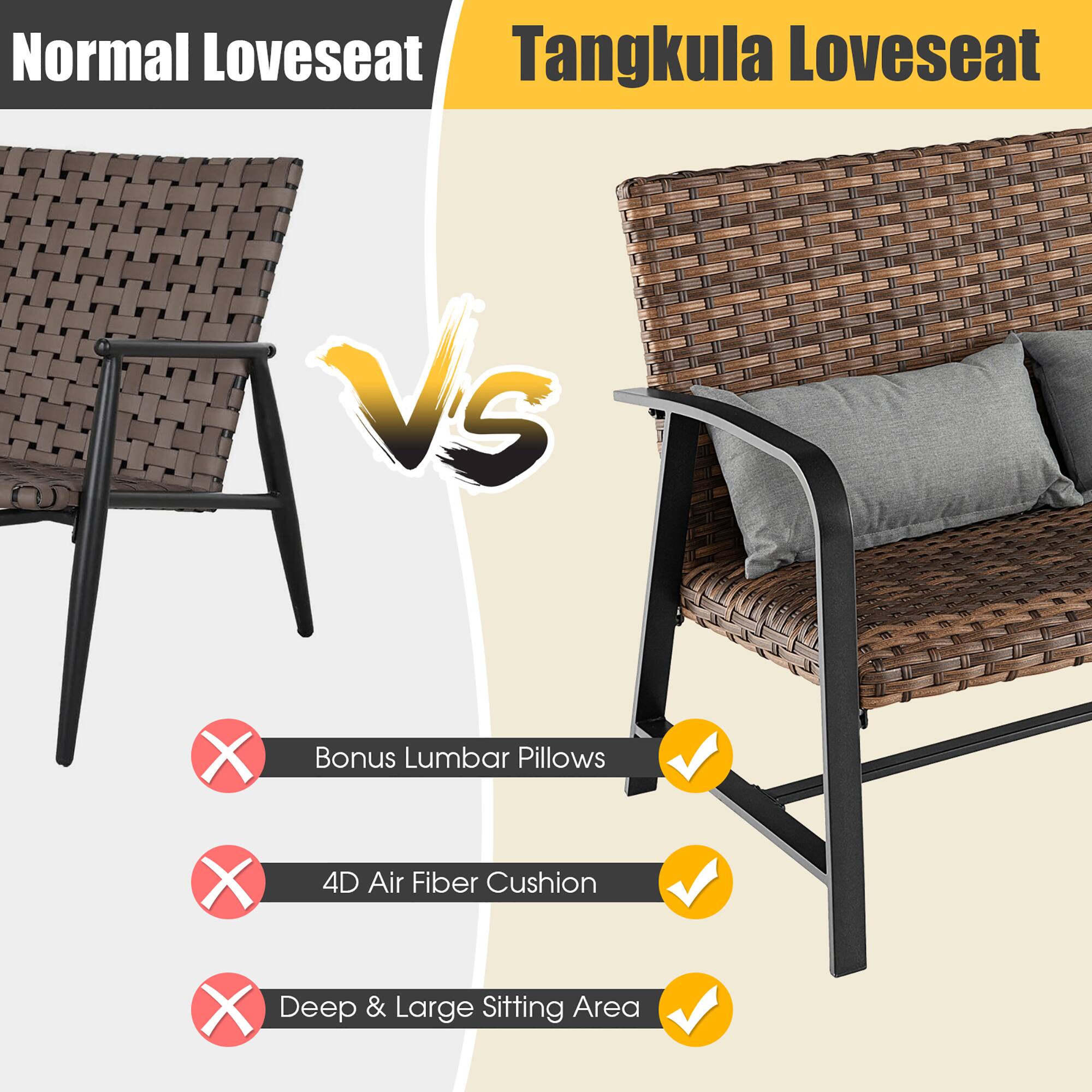 Normal Loveseat  
VS  
Tangkula Loveseat  

- Bonus Lumbar Pillows  
  - Normal Loveseat: ❌  
  - Tangkula Loveseat: ✅  

- 4D Air Fiber Cushion  
  - Normal Loveseat: ❌  
  - Tangkula Loveseat: ✅  

- Deep & Large Sitting Area  
  - Normal Loveseat: ❌  
  - Tangkula Loveseat: ✅
