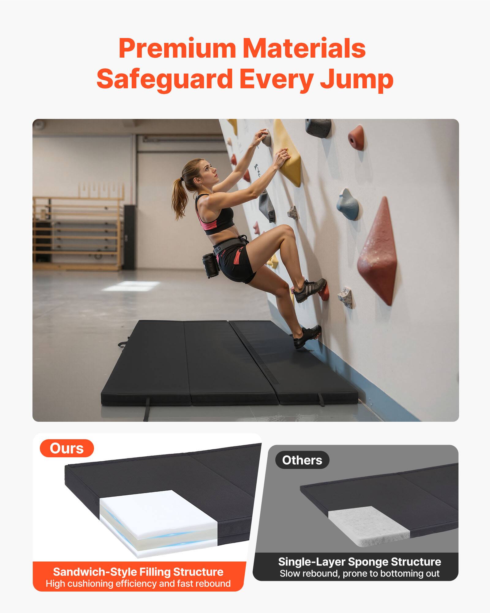 Premium Materials Safeguard Every Jump

Ours
Sandwich-Style Filling Structure
High cushioning efficiency and fast rebound

Others
Single-Layer Sponge Structure
Slow rebound, prone to bottoming out