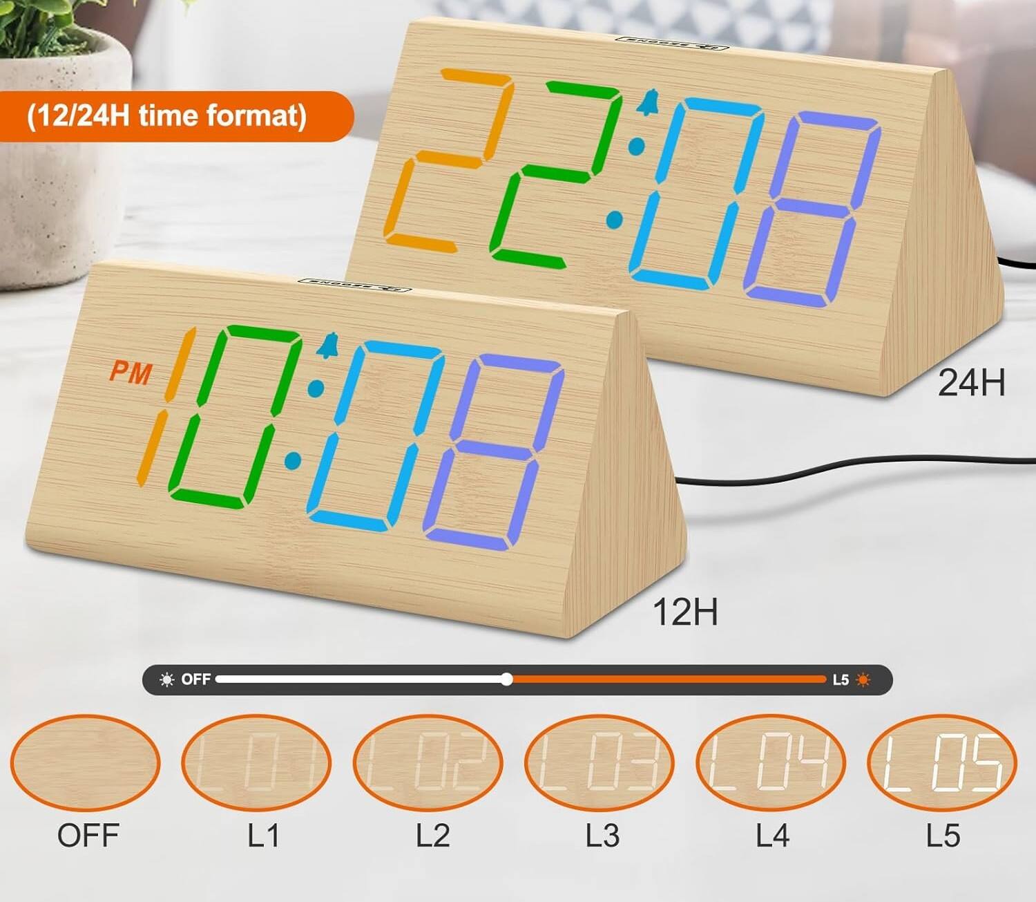 (12/24H time format)  
GECE 22:08 PM 24H 008 12H OFF L5 OFF L1 0C L2 03 L3 L 04 L4 L 05 L5