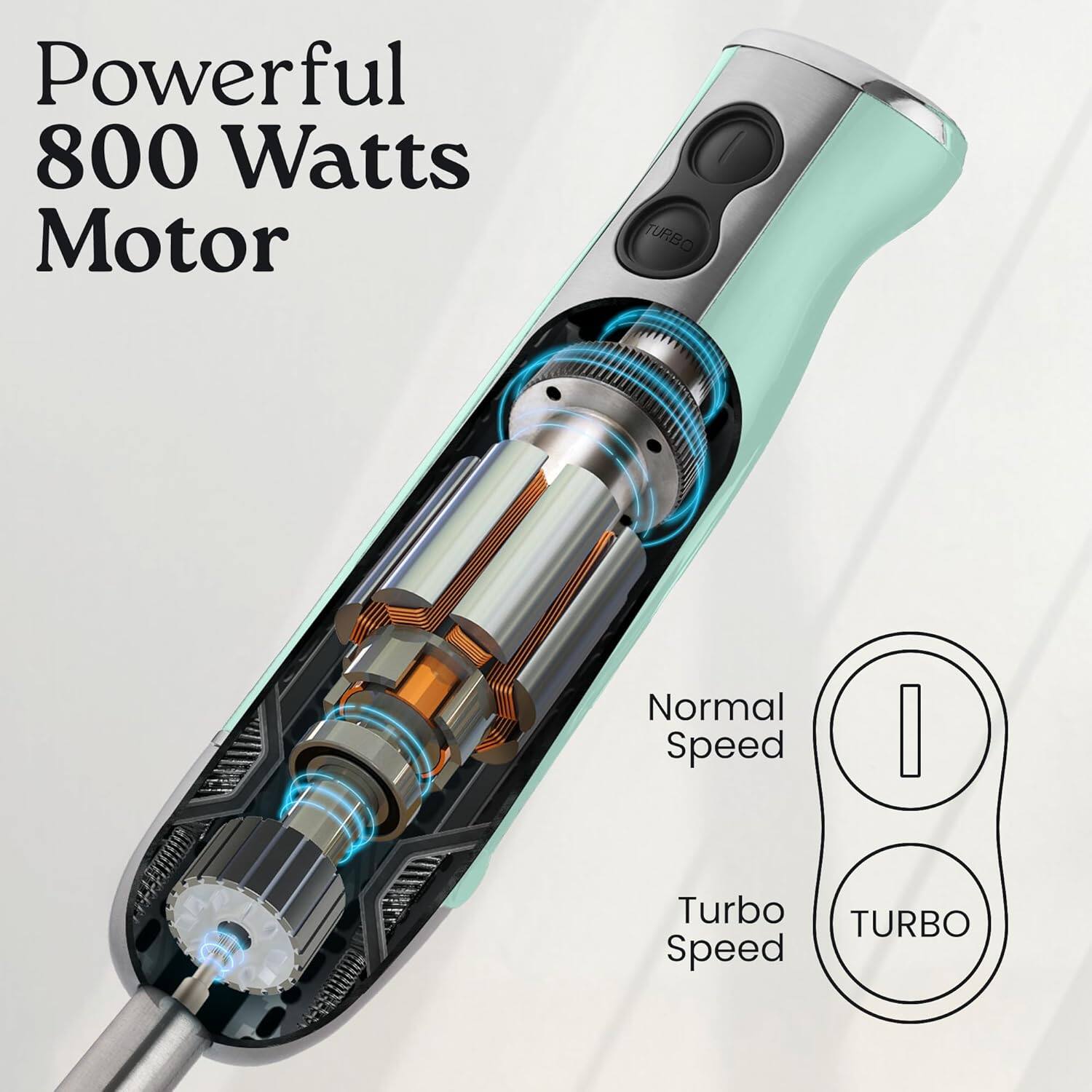 Powerful 800 Watts Motor

Normal Speed

Turbo Speed