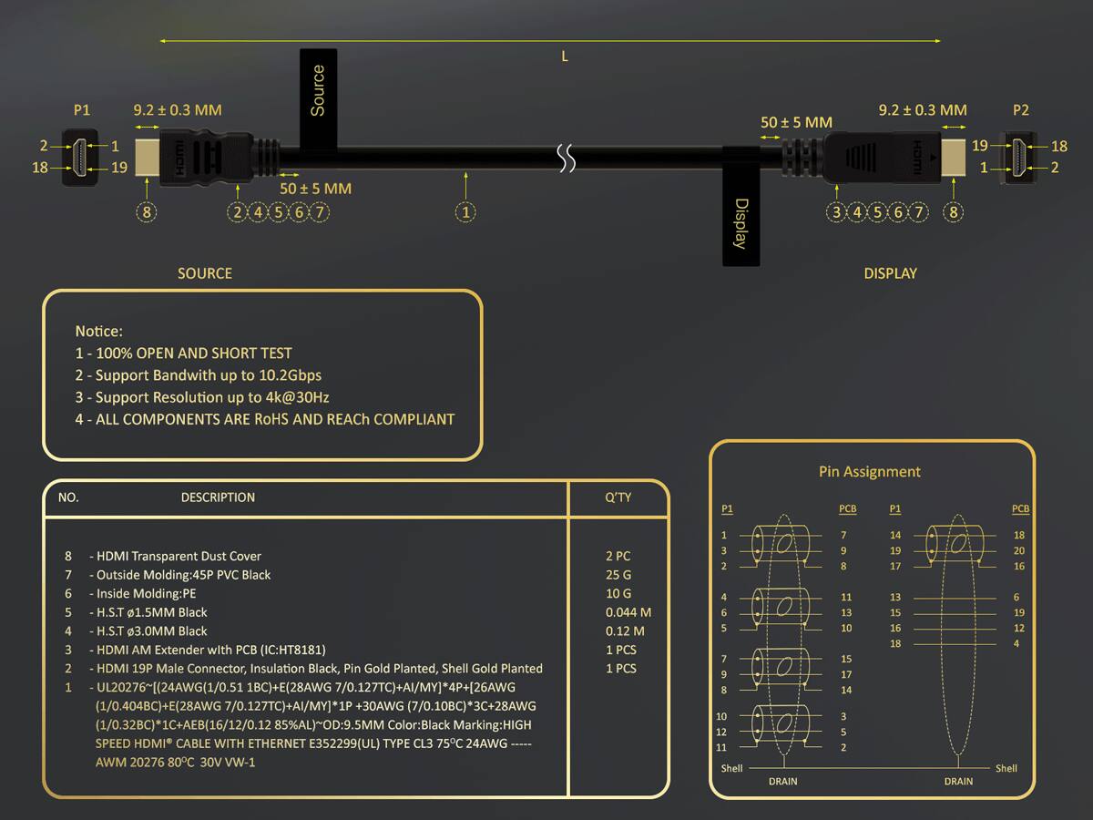 **SOURCE**

- P1: 9.2 ± 0.3 MM
- 50 ± 5 MM
- 18
- 19
- 2, 4, 5, 6, 7, 8

**DISPLAY**

- P2: 9.2 ± 0.3 MM
- 50 ± 5 MM
- 19
- 1
- 3, 4, 5, 6, 7, 8

**Notice:**
1. 100% OPEN AND SHORT TEST
2. Support Bandwidth up to 10.2Gbps
3. Support Resolution up to 4k@30Hz
4. ALL COMPONENTS ARE RoHS AND REACH COMPLIANT

**NO. DESCRIPTION Q'TY**

1. HDMI Transparent Dust Cover 2 PC
2. HDMI 19P Male Connector, Insulation Black, Pin Gold Planted, Shell Gold Planted 1 PCS
3. HDMI AM Extender with PCB (IC:HT8181) 1 PCS
4. H.S.T 01.5MM Black 1 PCS
5.