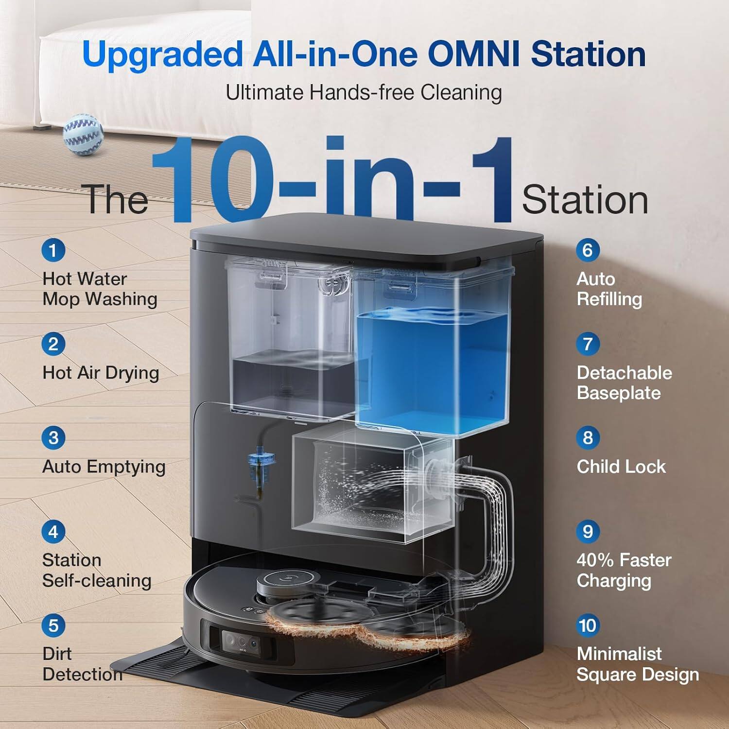 Upgraded All-in-One OMNI Station  
Ultimate Hands-free Cleaning  

The 10-in-1 Station  

1. Hot Water Mop Washing  
2. Hot Air Drying  
3. Auto Emptying  
4. Station Self-cleaning  
5. Dirt Detection  
6. Auto Refilling  
7. Detachable Baseplate  
8. Child Lock  
9. 40% Faster Charging  
10. Minimalist Square Design